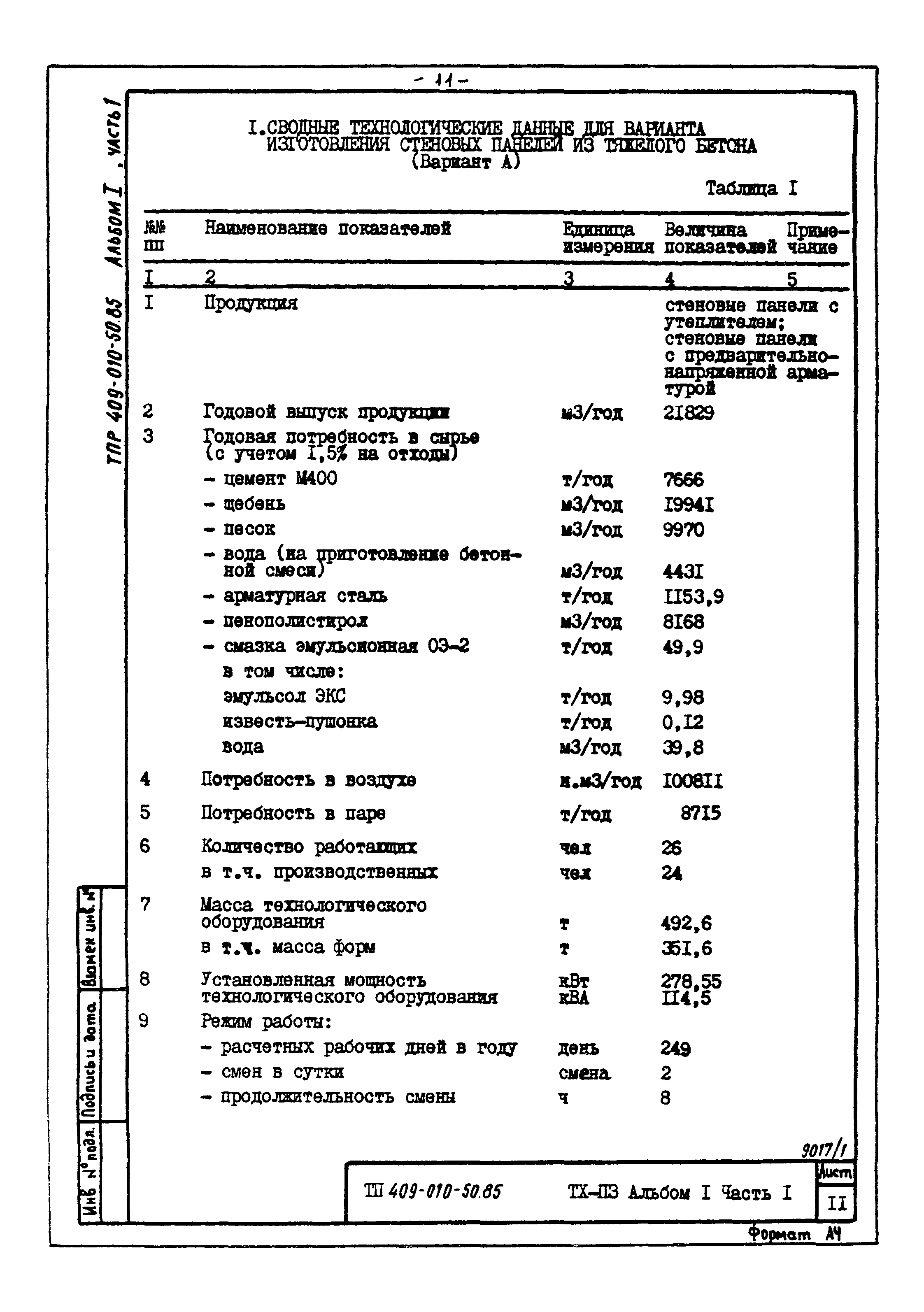 Типовые проектные решения 409-010-50.85