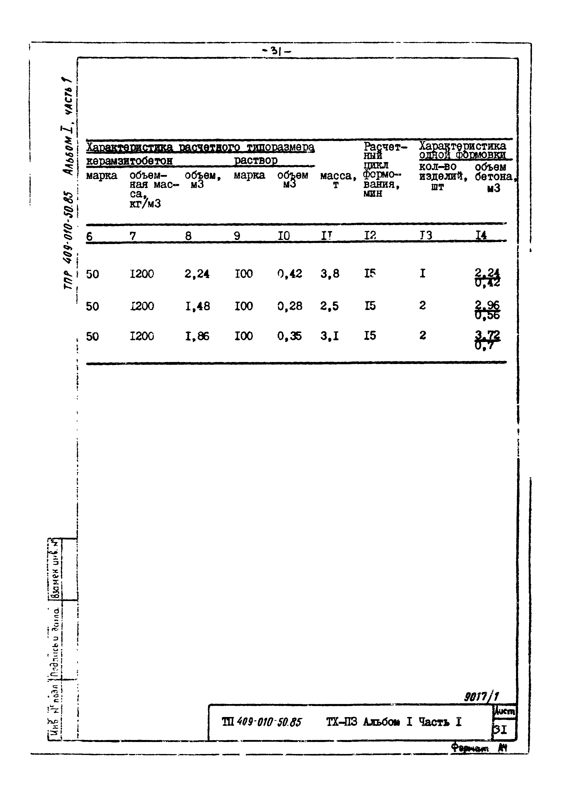 Типовые проектные решения 409-010-50.85