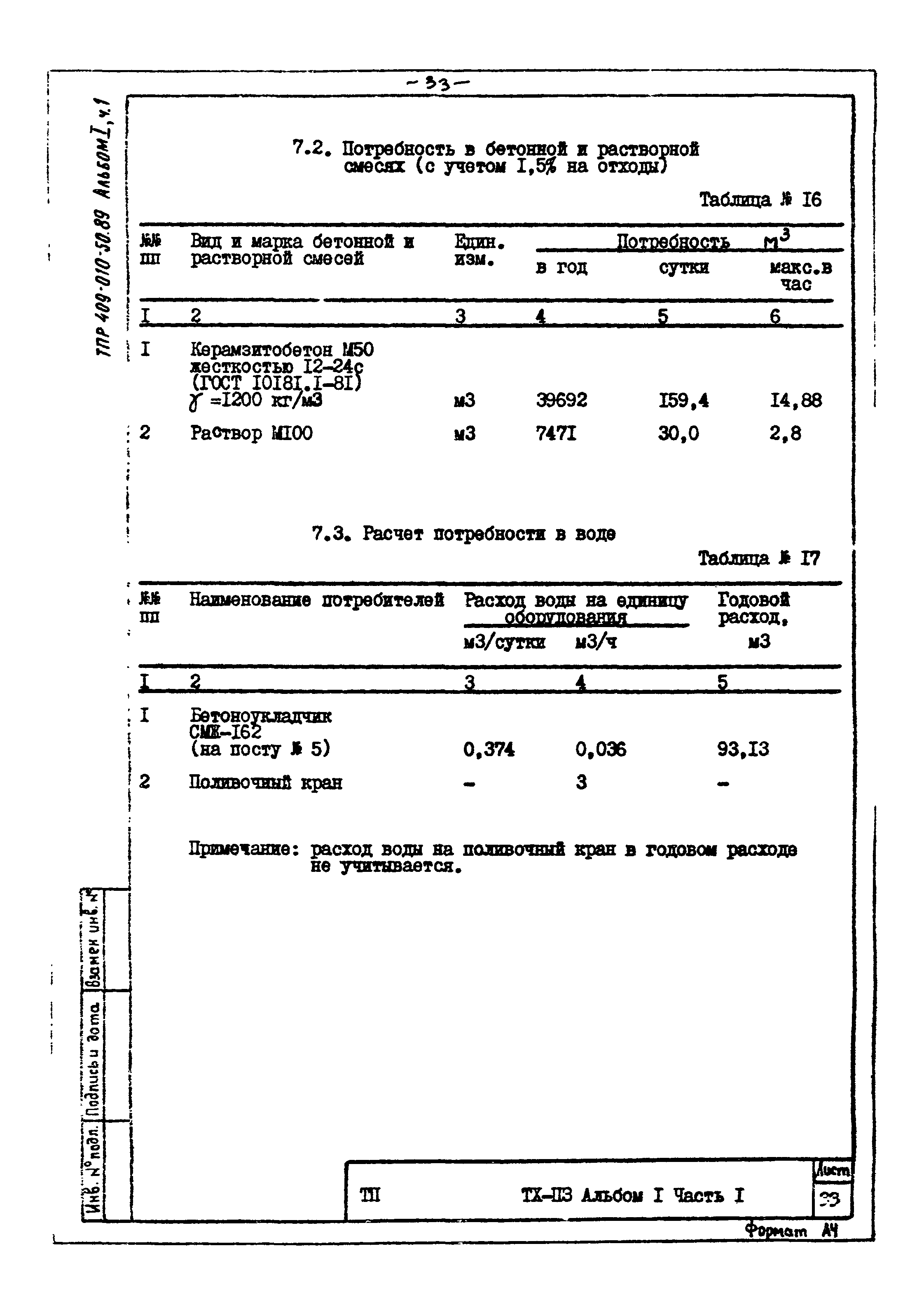 Типовые проектные решения 409-010-50.85