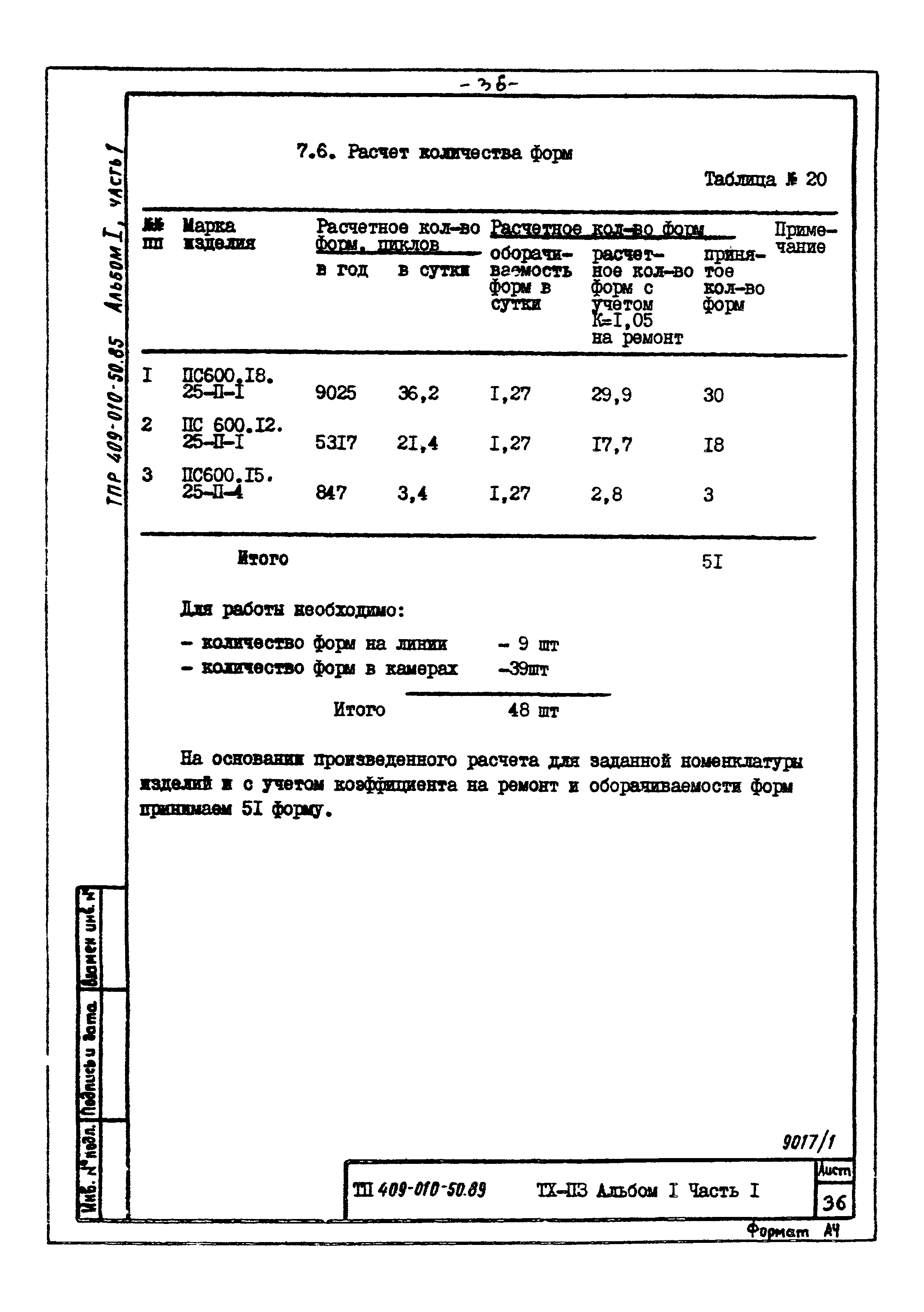 Типовые проектные решения 409-010-50.85