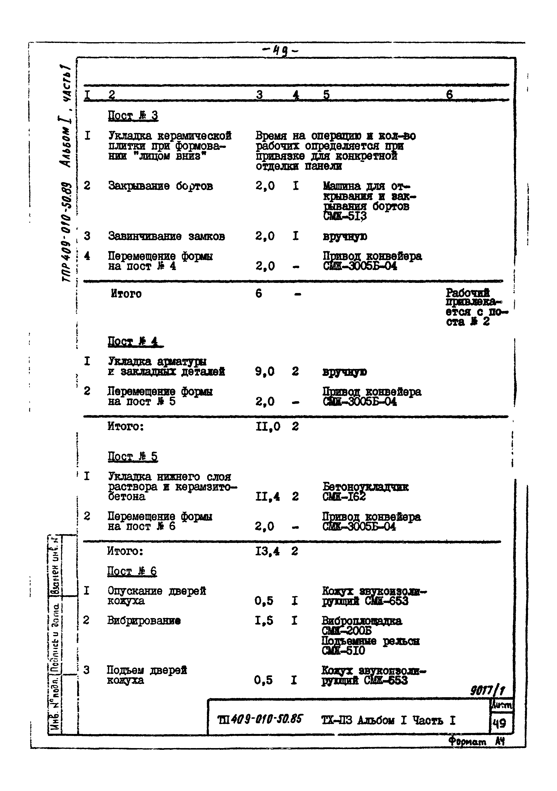 Типовые проектные решения 409-010-50.85