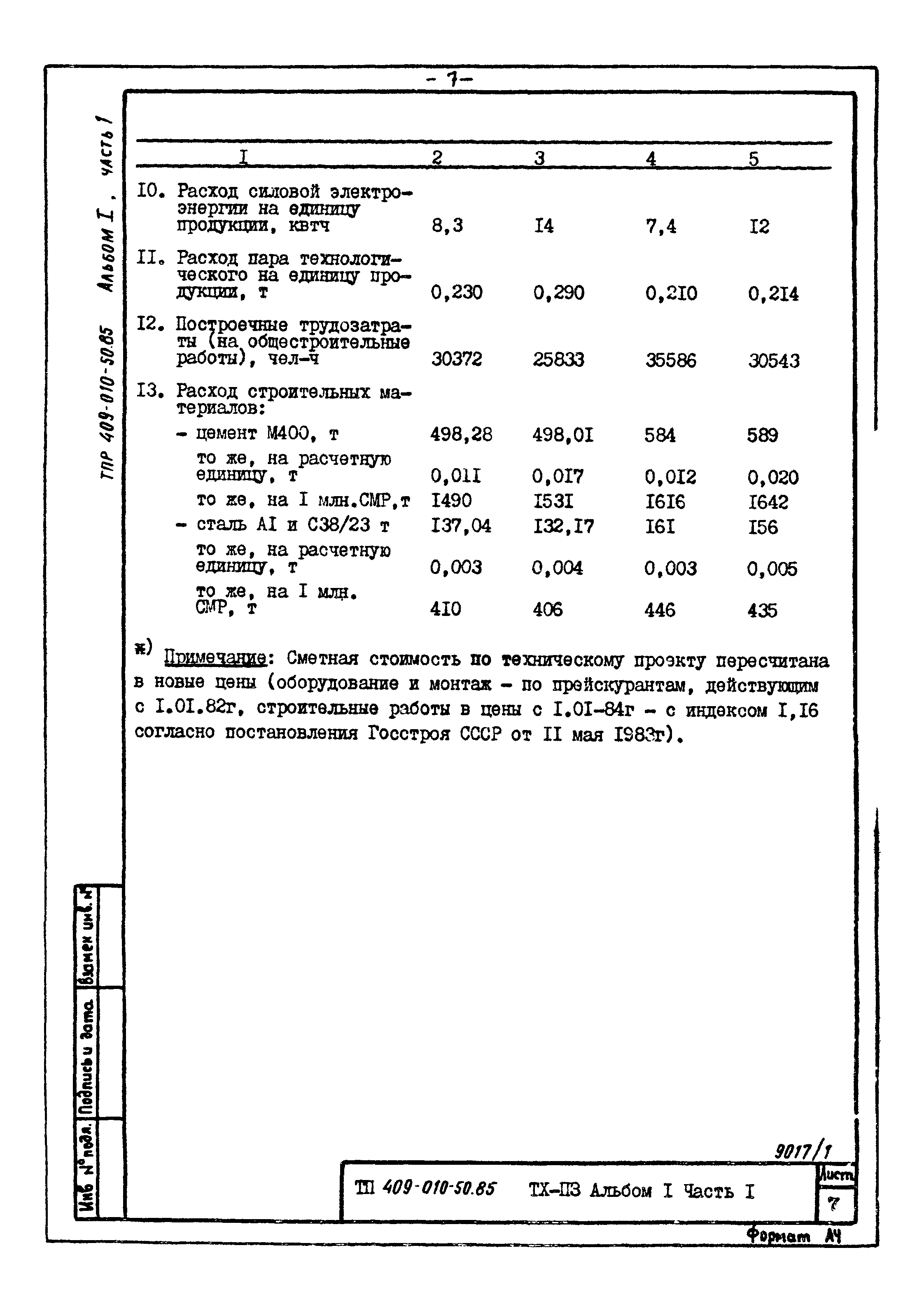 Типовые проектные решения 409-010-50.85