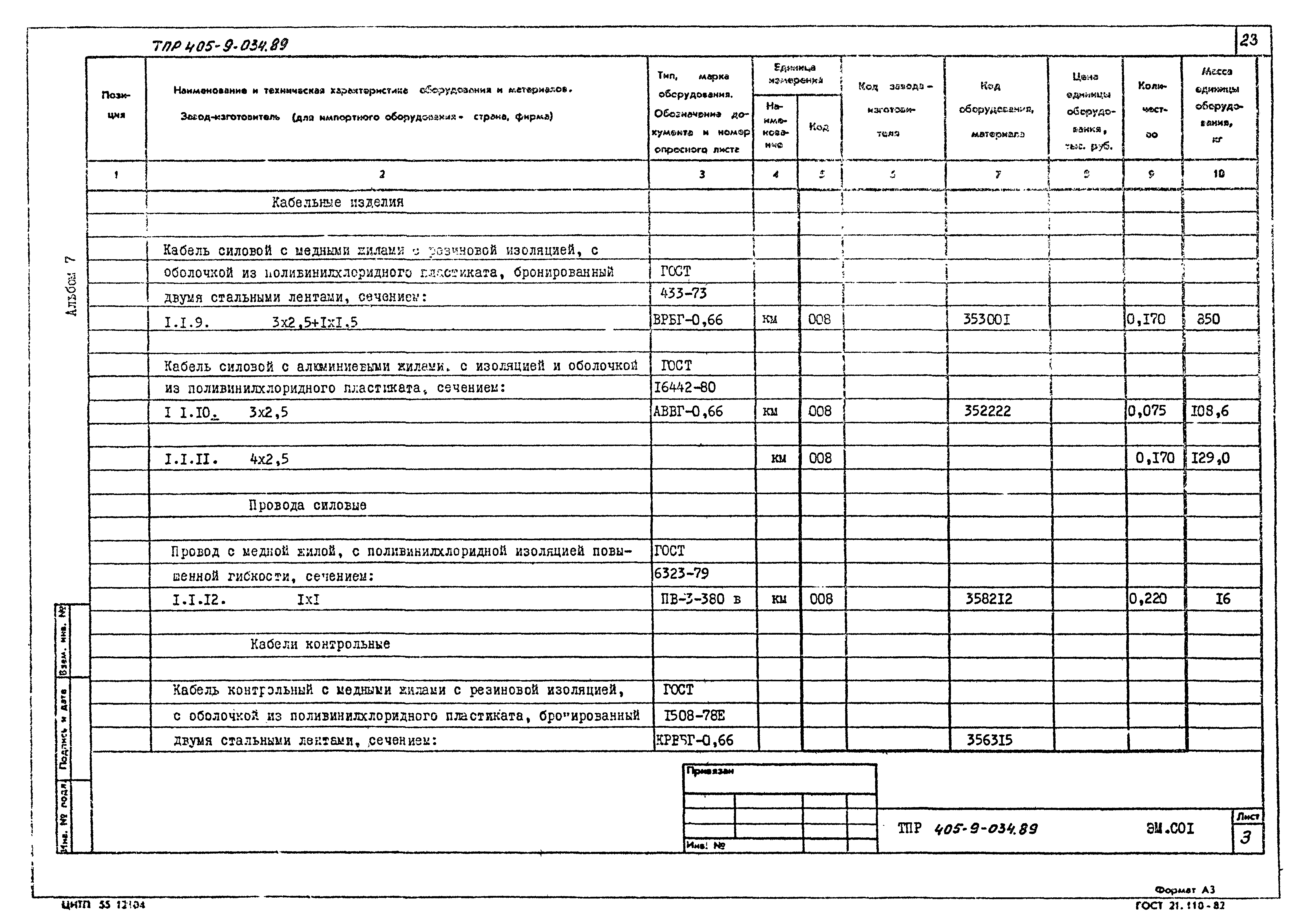 Типовые проектные решения 405-9-034.89