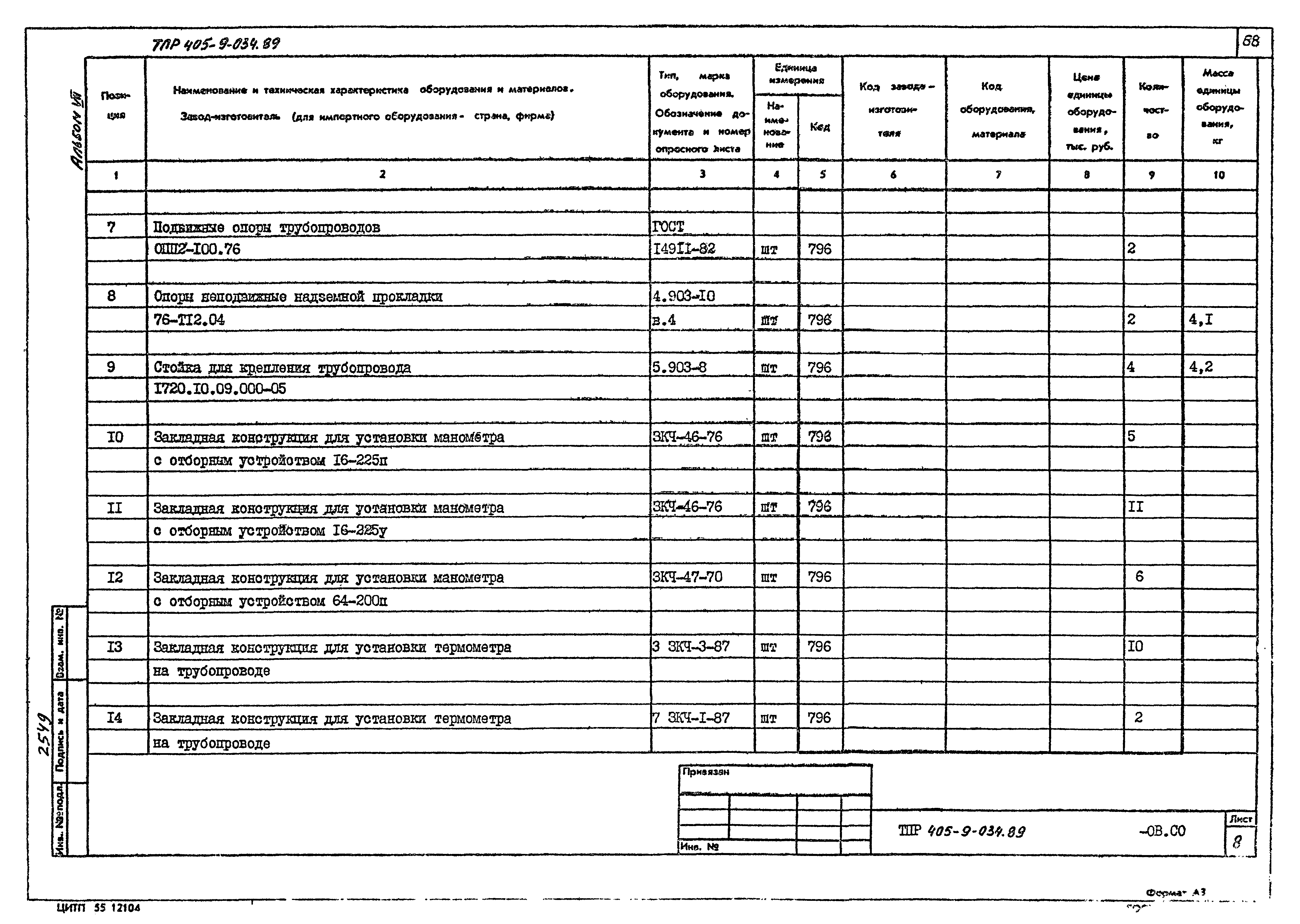 Типовые проектные решения 405-9-034.89