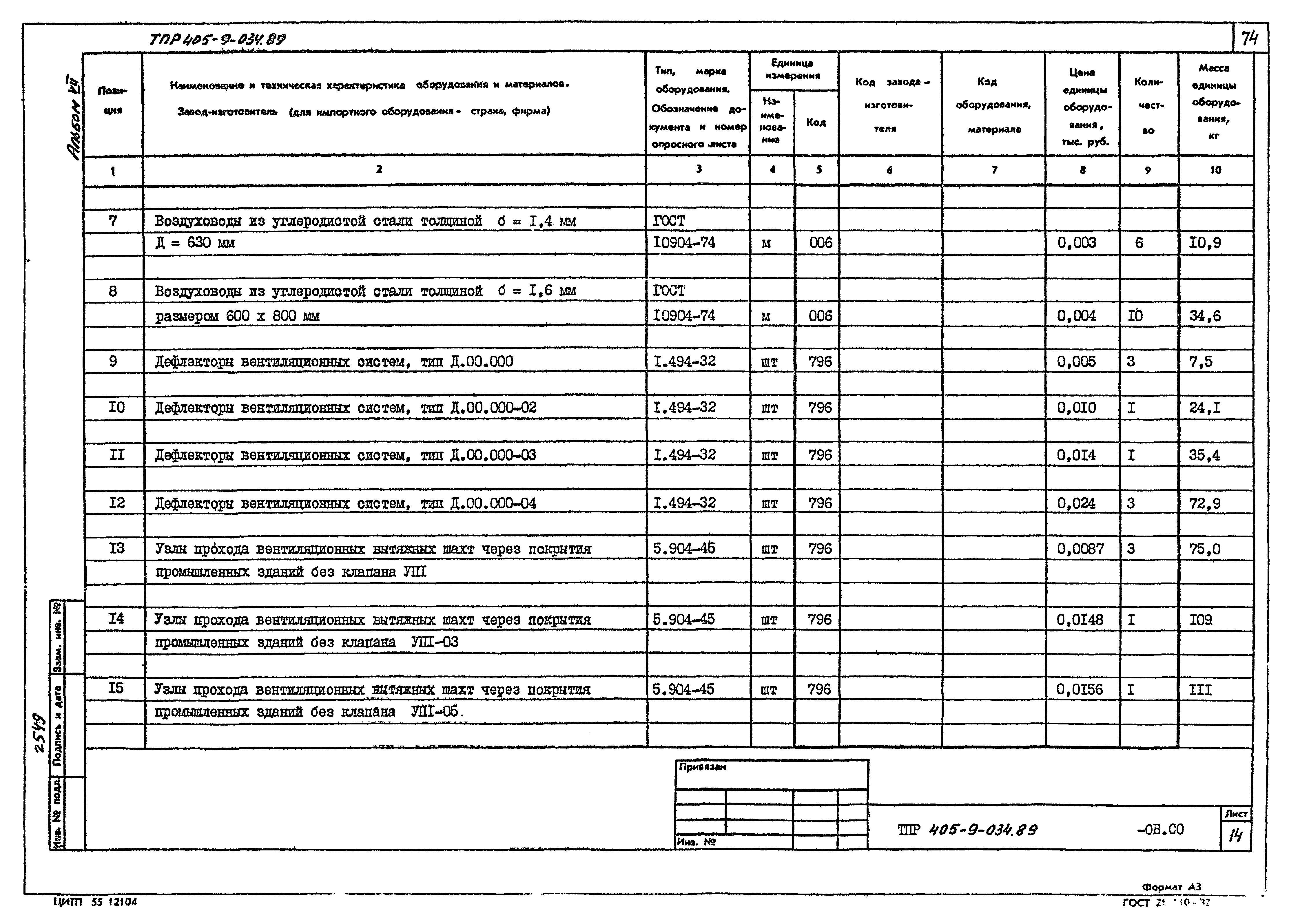 Типовые проектные решения 405-9-034.89