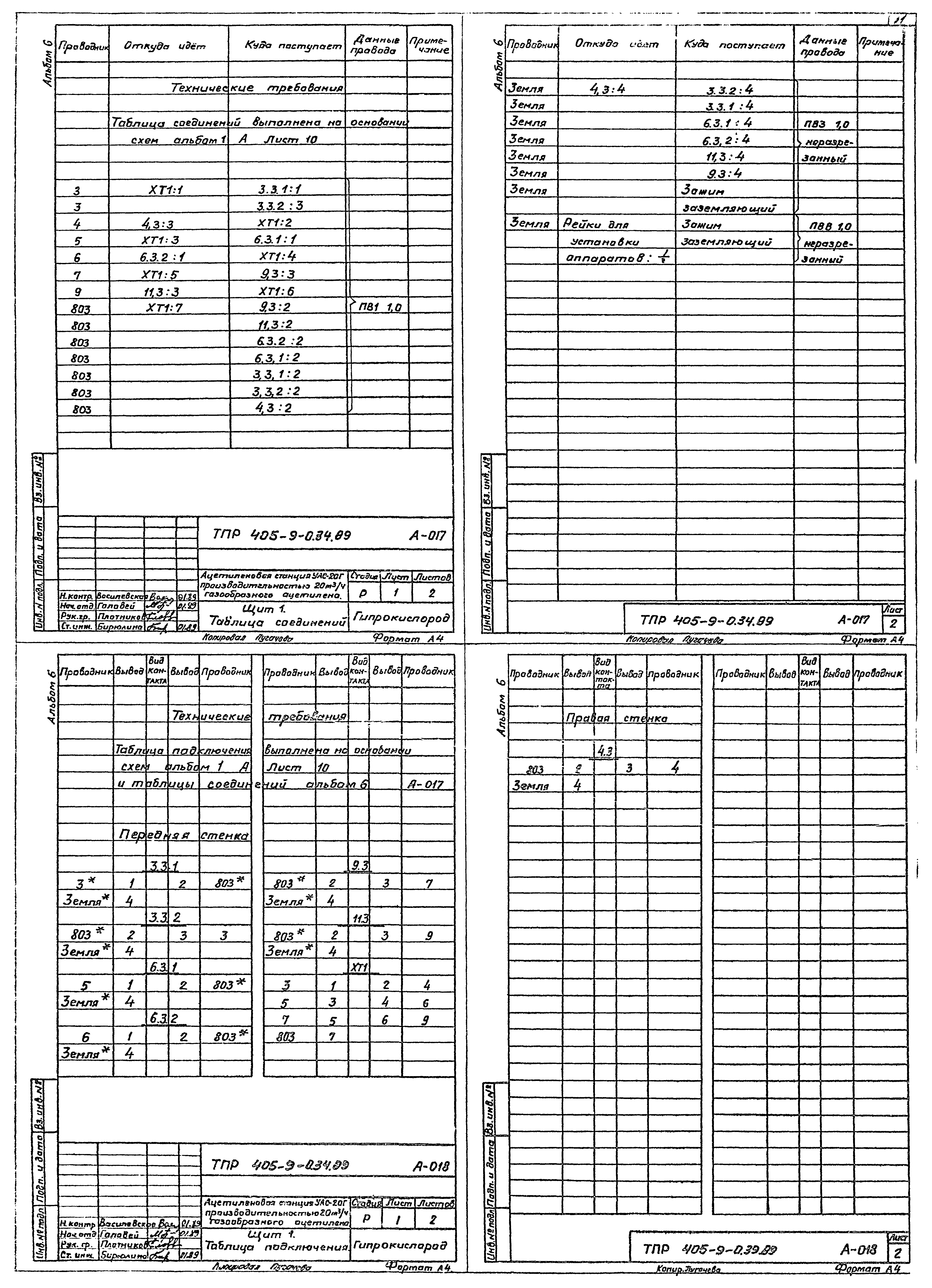 Типовые проектные решения 405-9-034.89