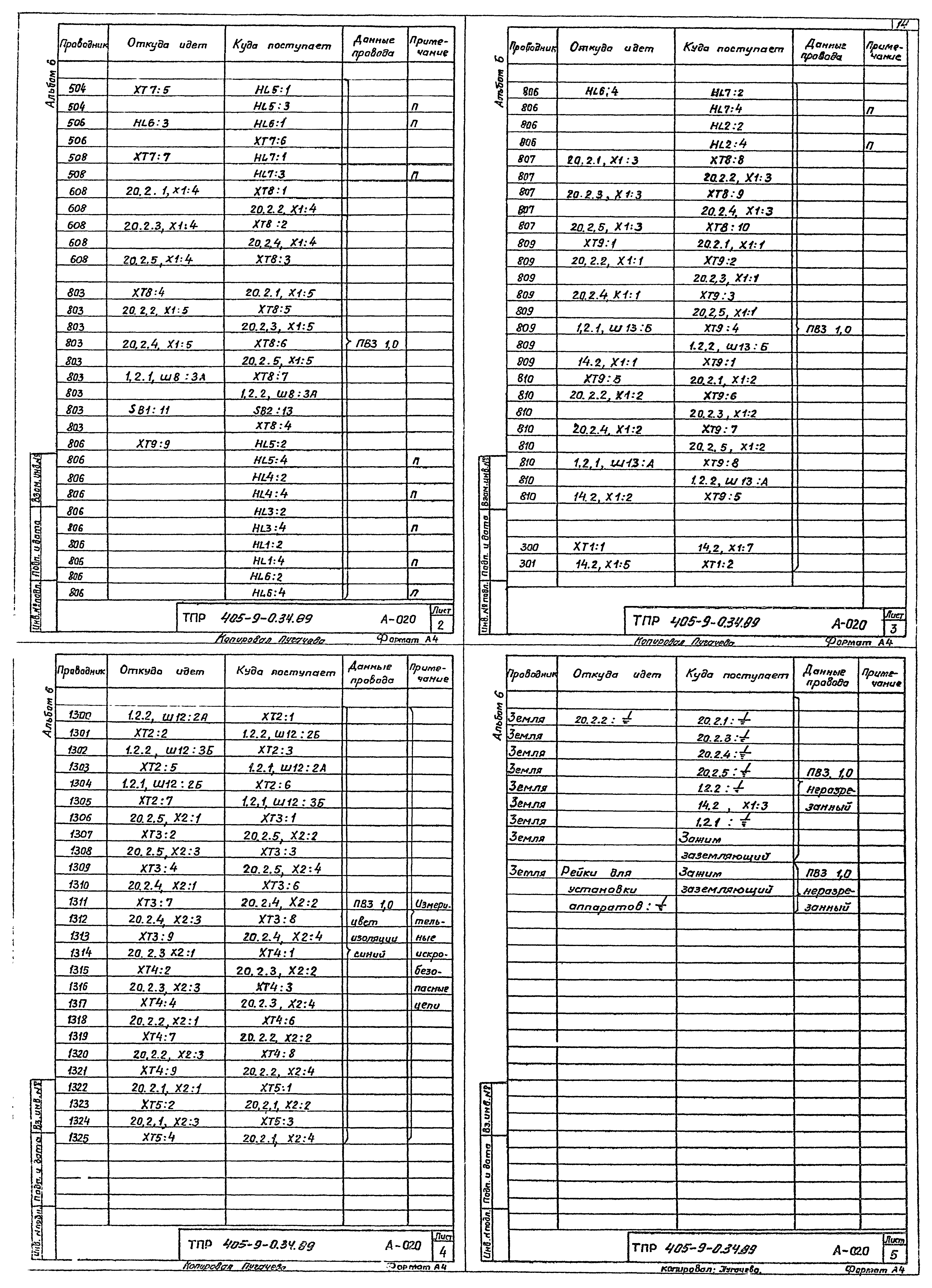 Типовые проектные решения 405-9-034.89