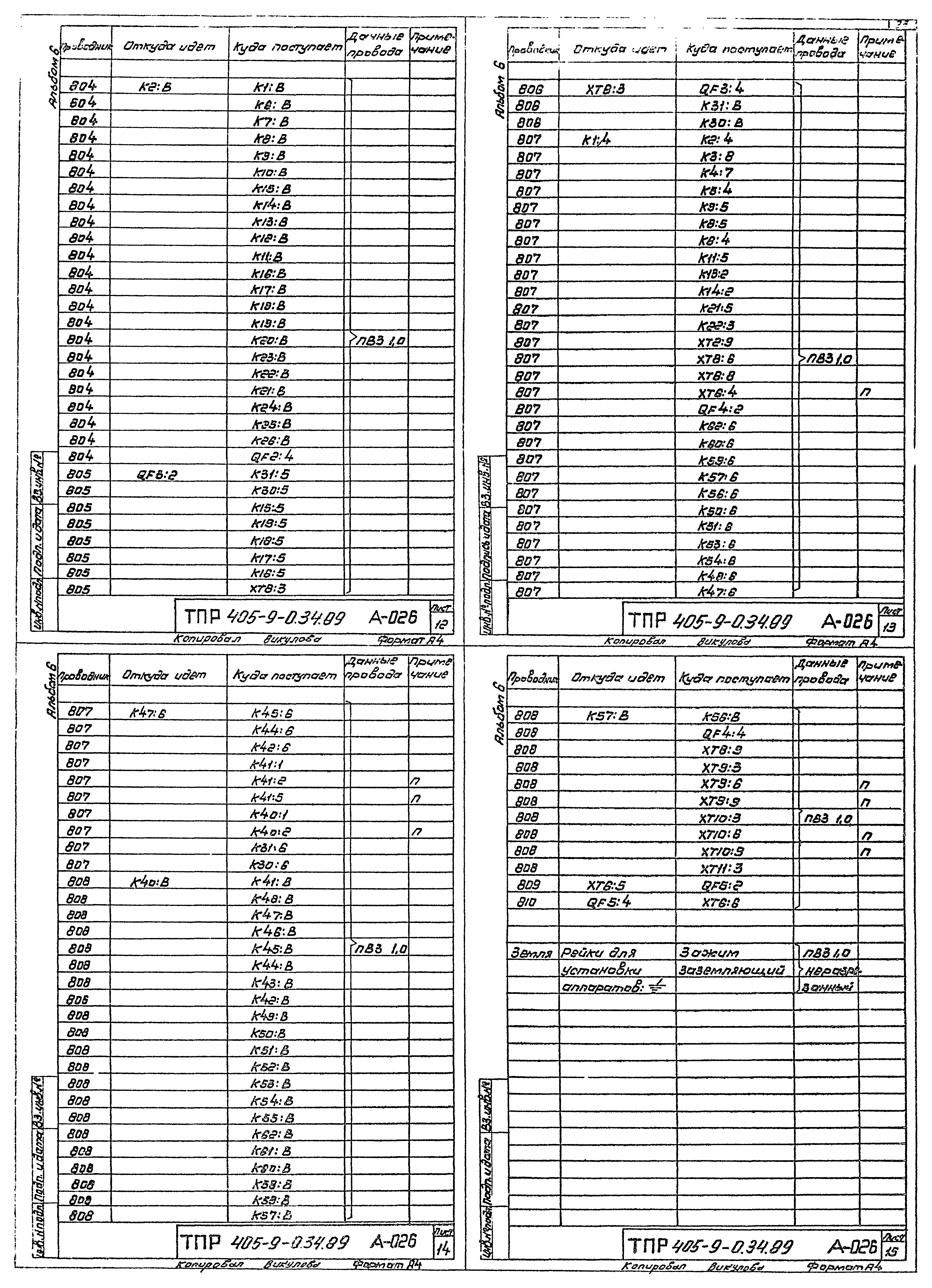 Типовые проектные решения 405-9-034.89