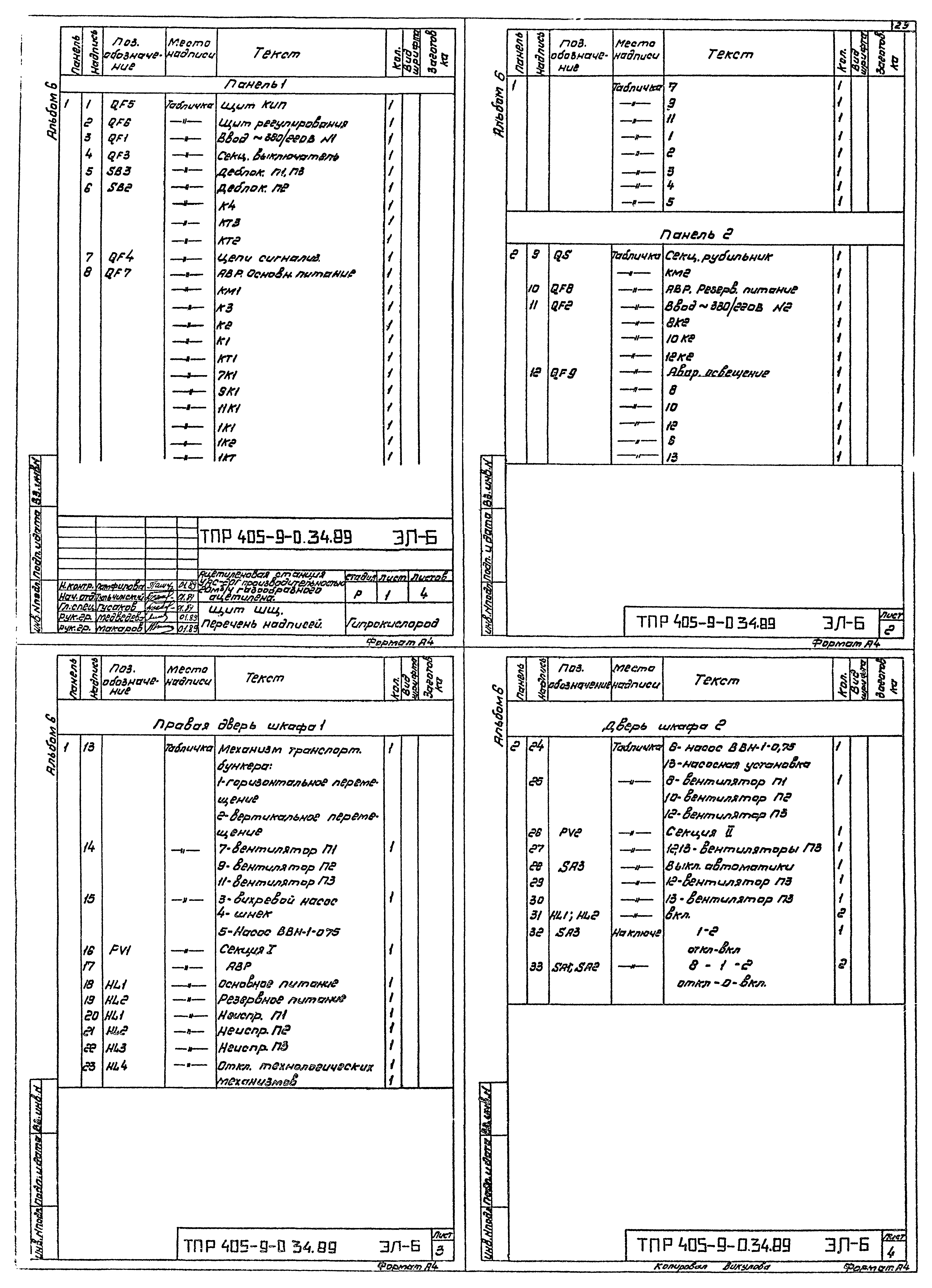 Типовые проектные решения 405-9-034.89