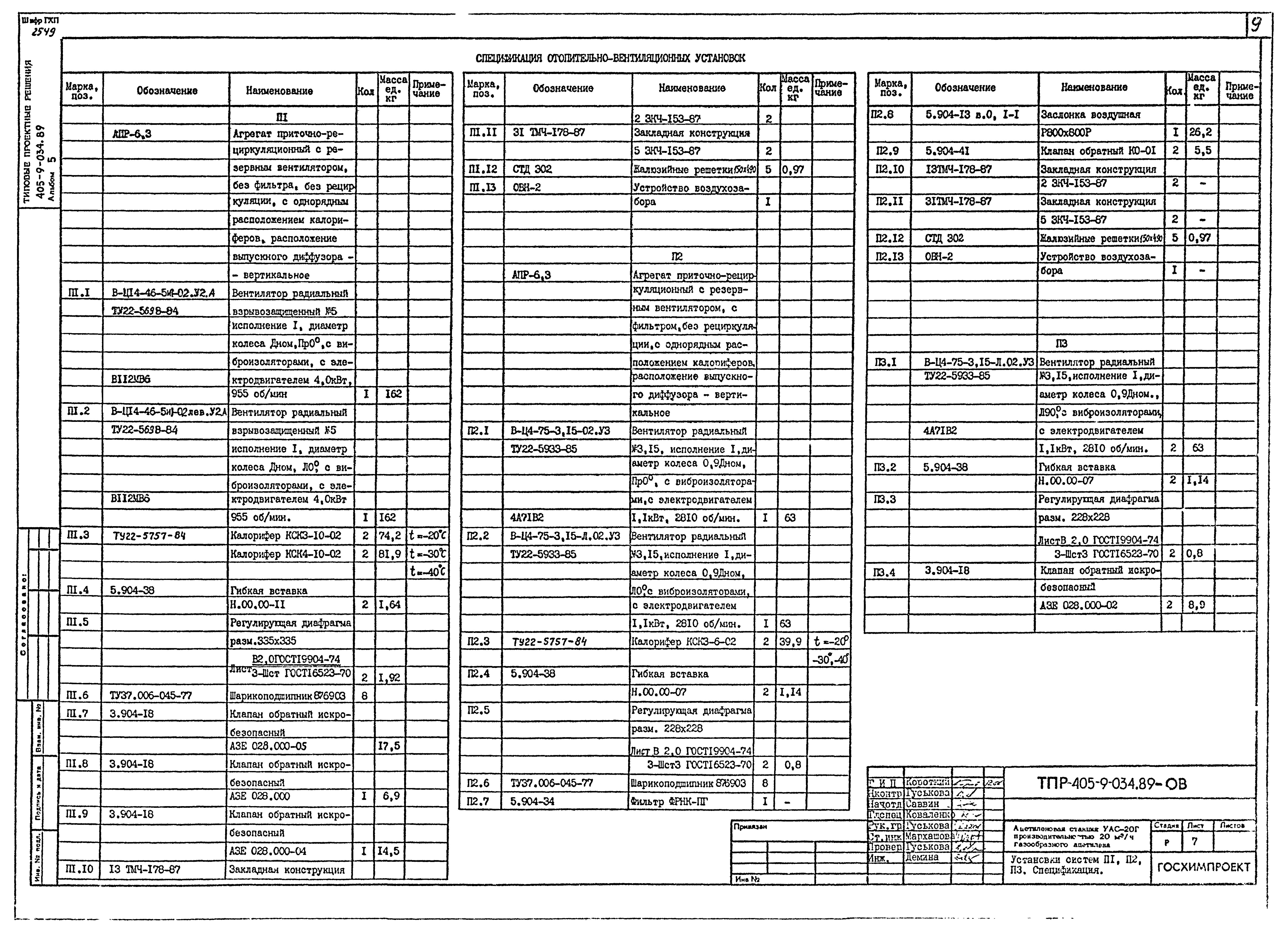 Типовые проектные решения 405-9-034.89