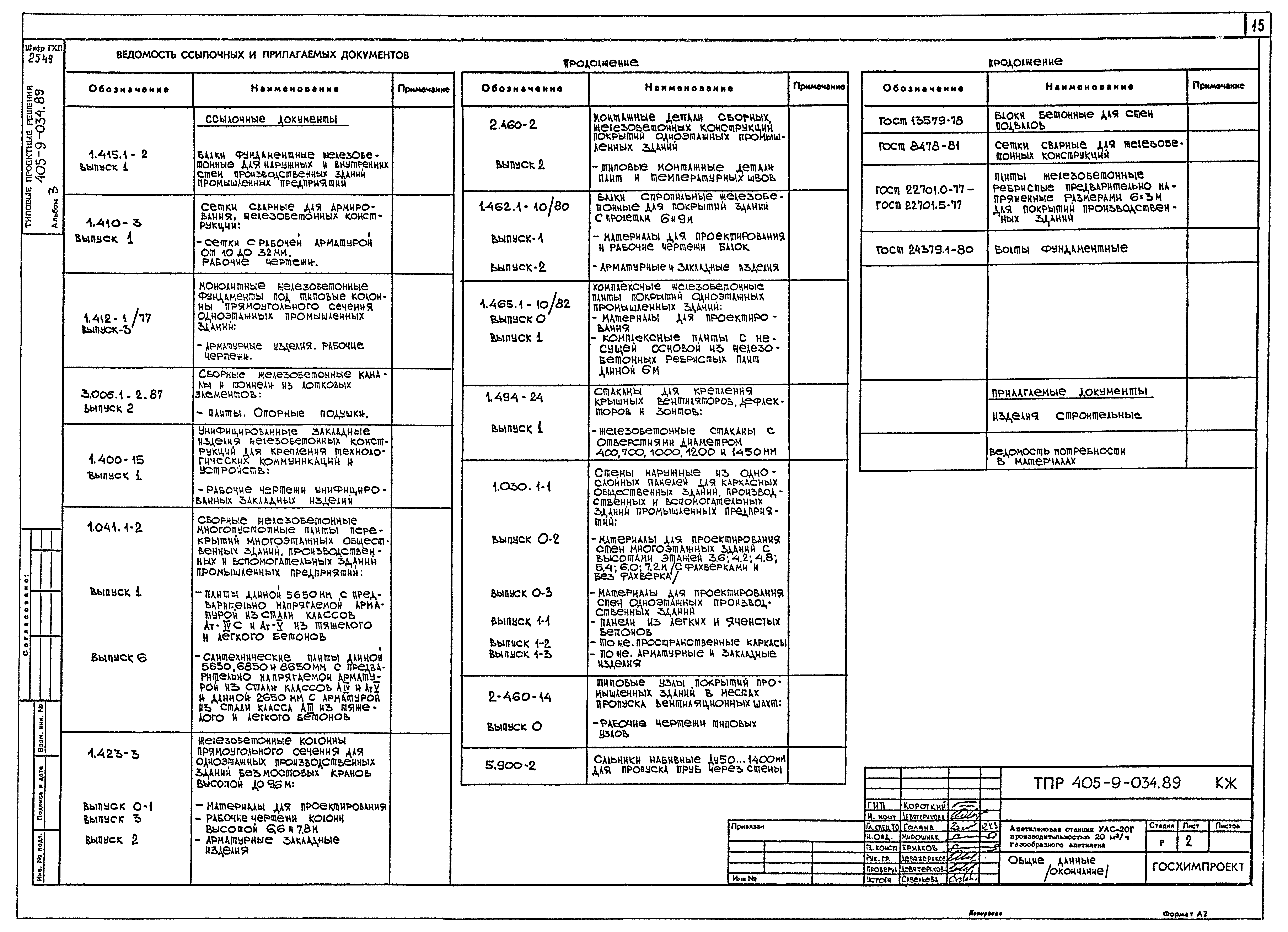 Типовые проектные решения 405-9-034.89