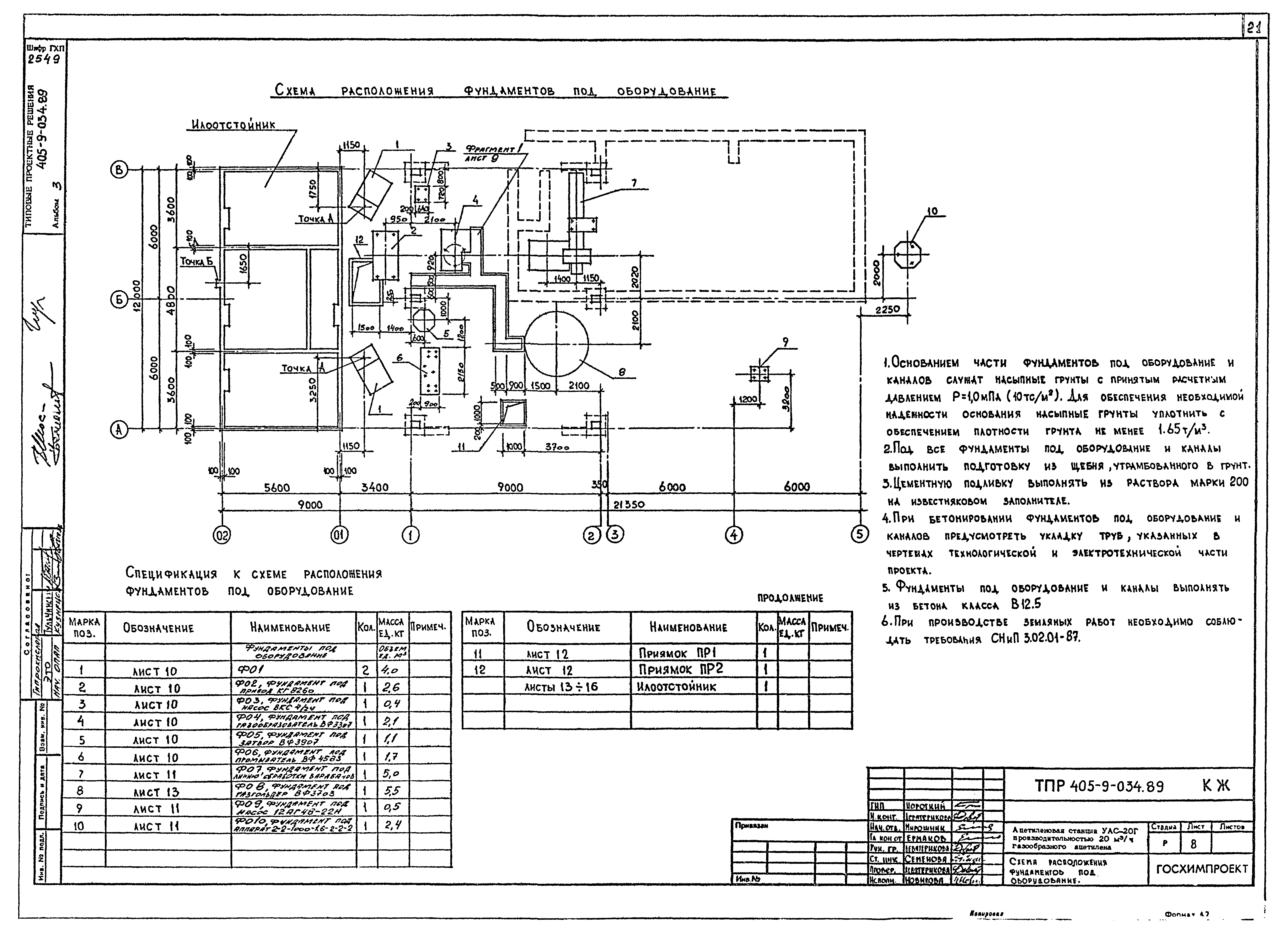 Типовые проектные решения 405-9-034.89