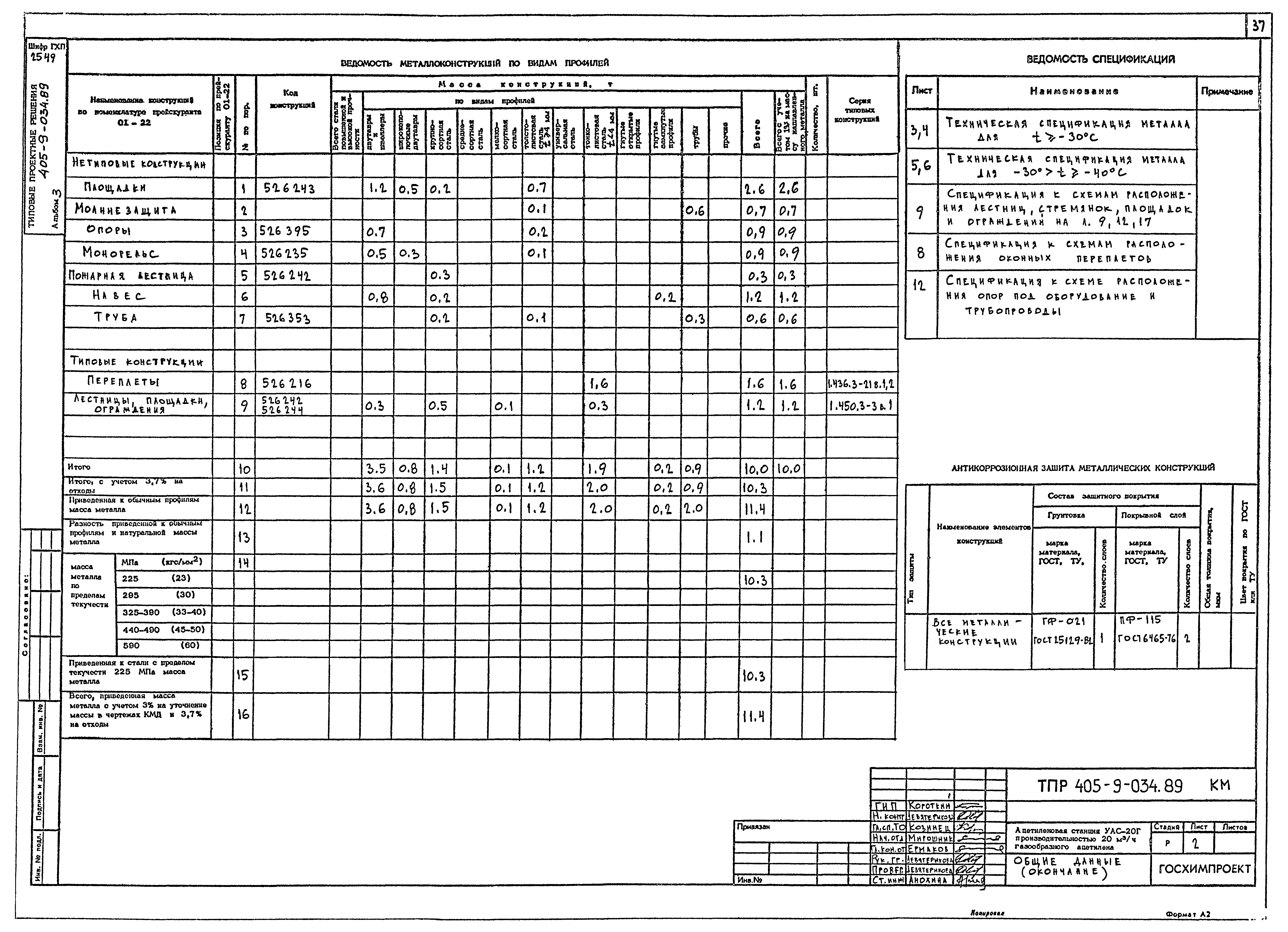 Типовые проектные решения 405-9-034.89