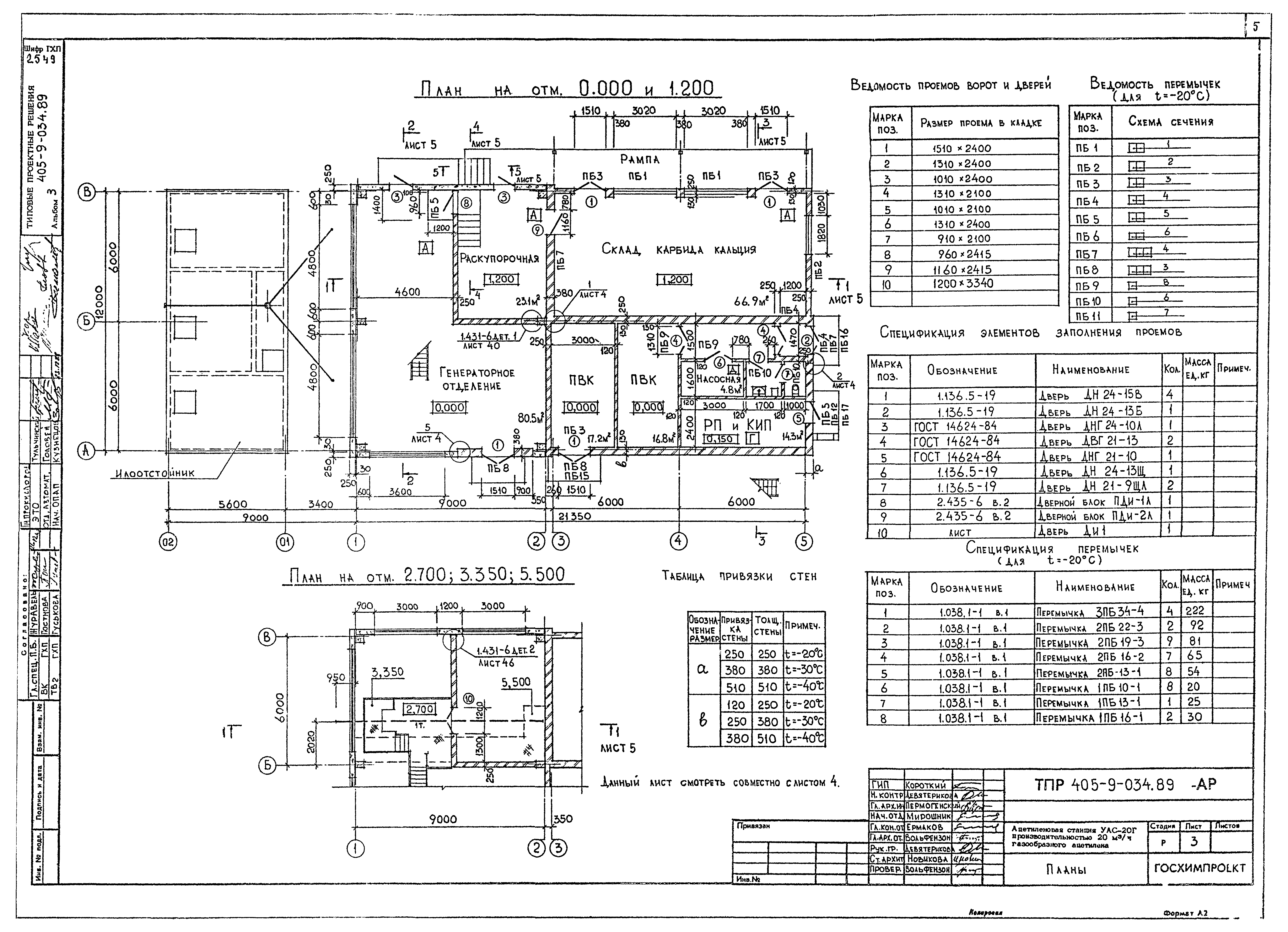 Типовые проектные решения 405-9-034.89