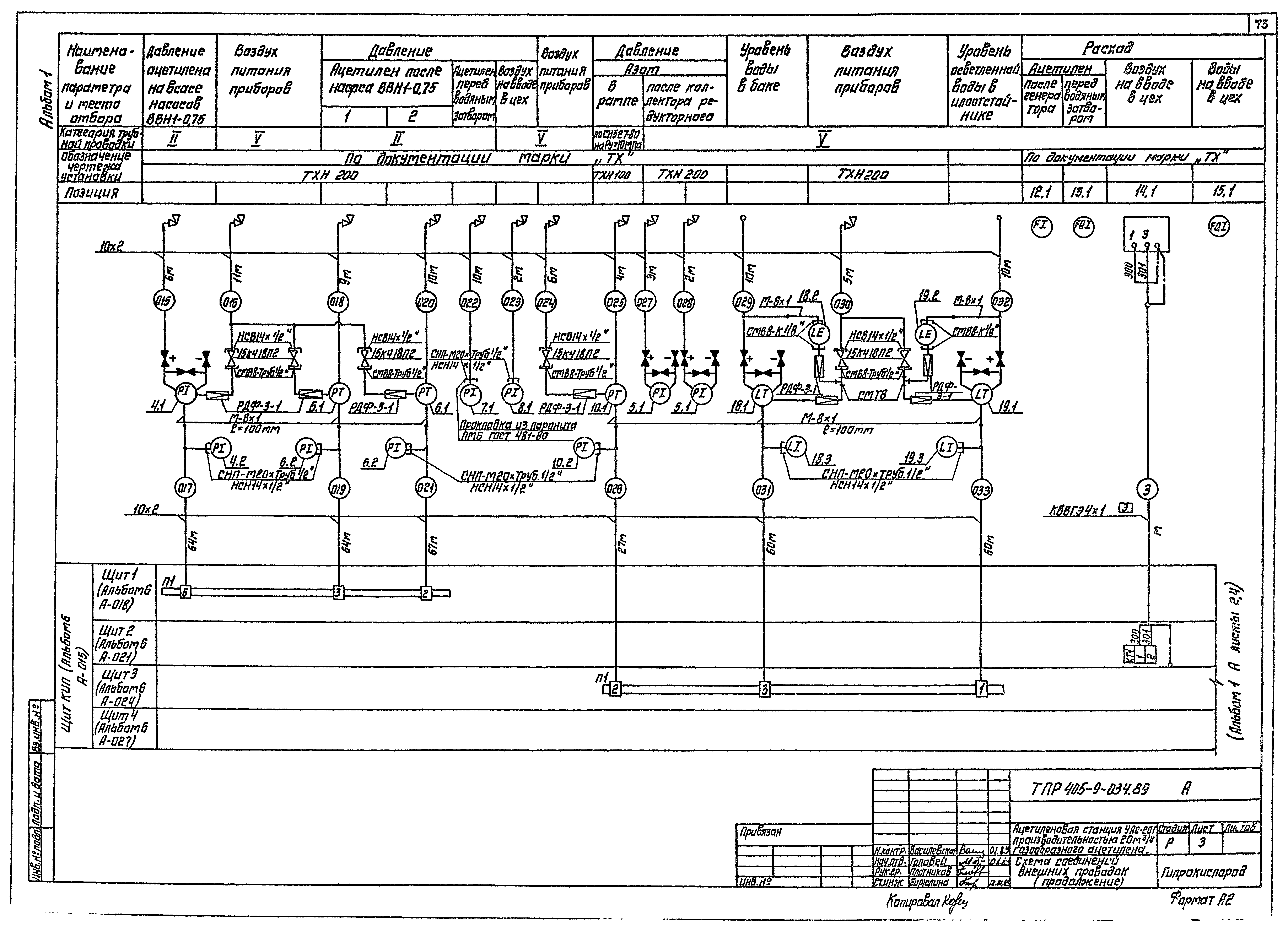 Типовые проектные решения 405-9-034.89