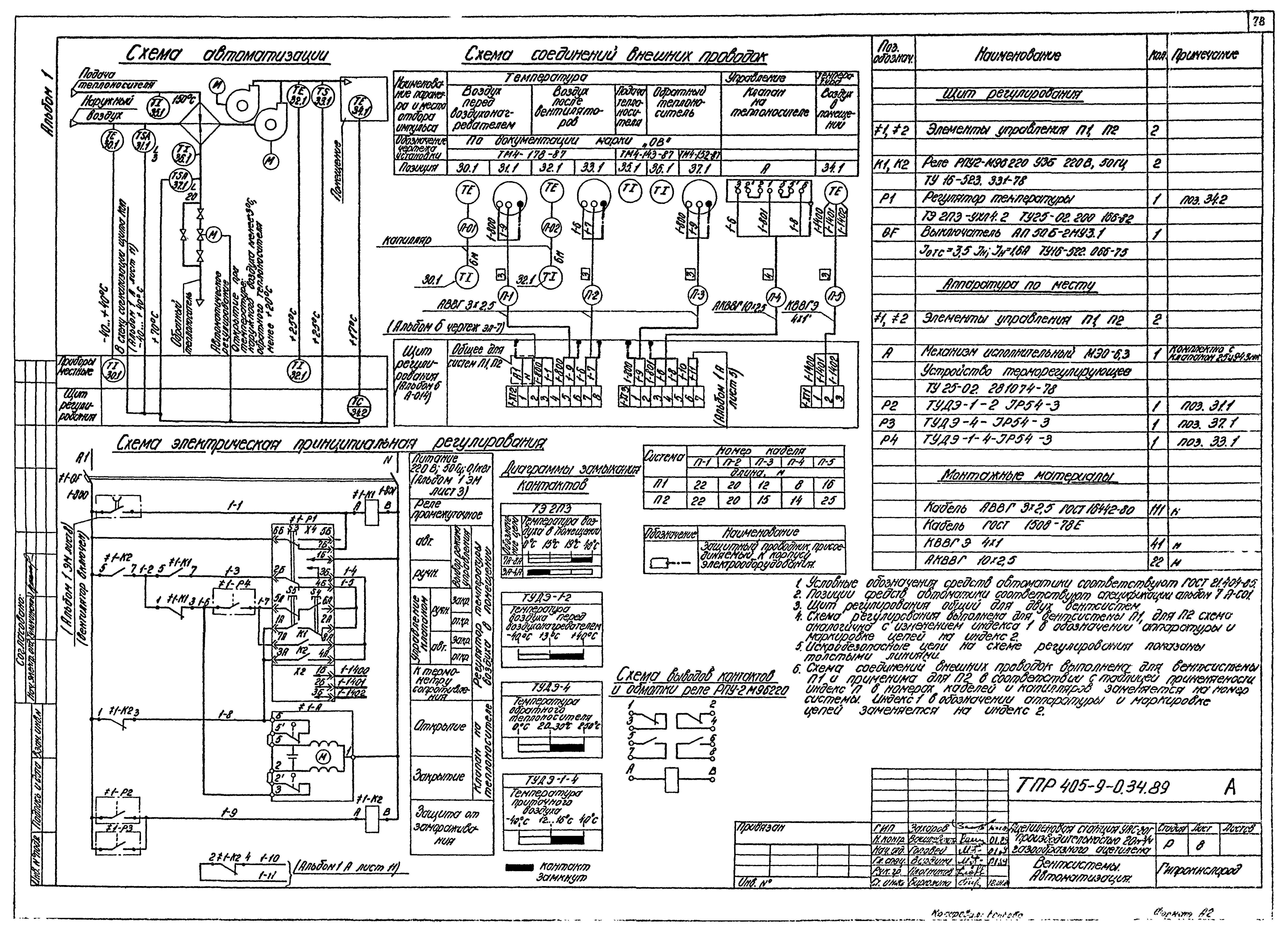 Типовые проектные решения 405-9-034.89