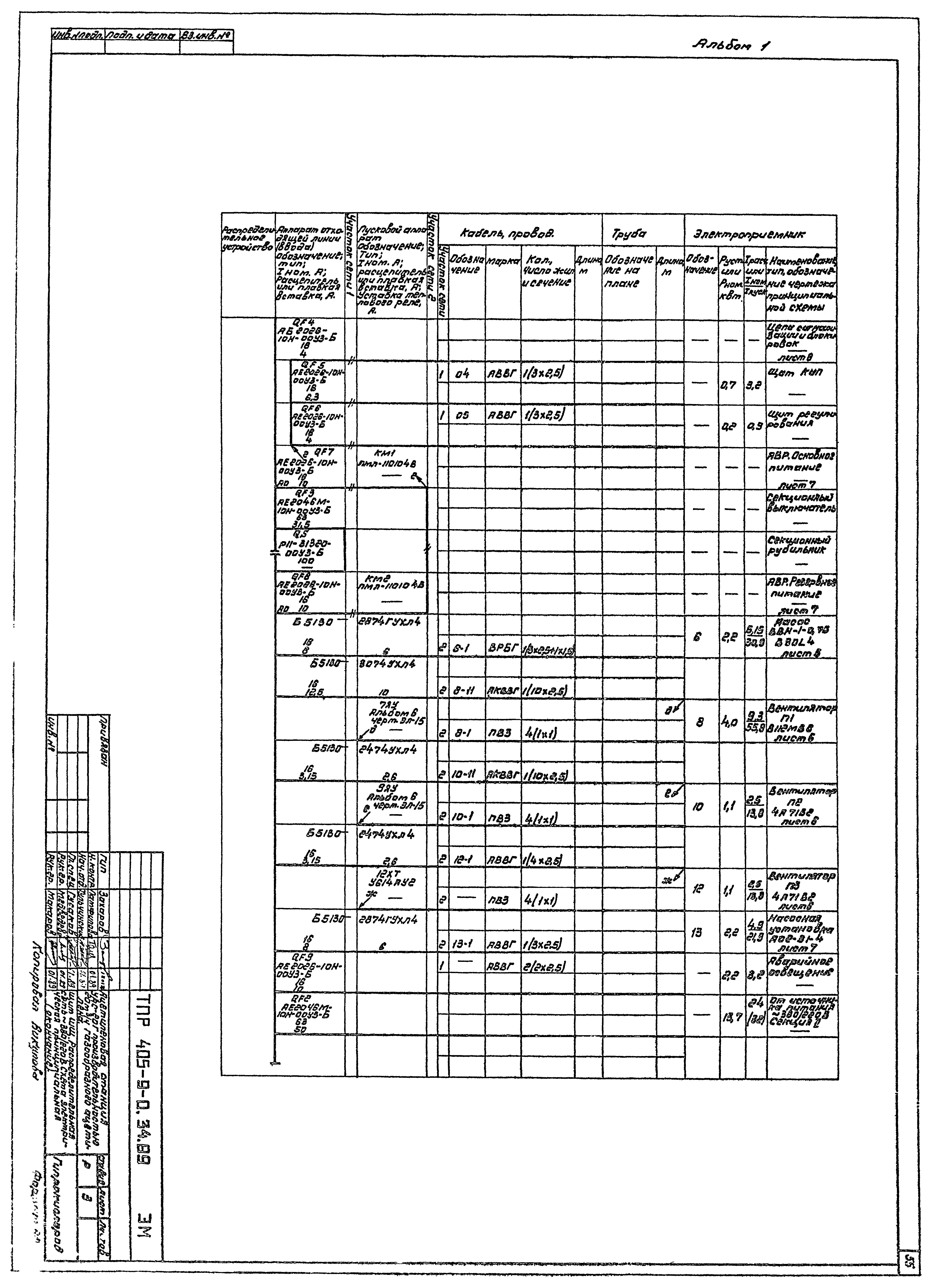 Типовые проектные решения 405-9-034.89