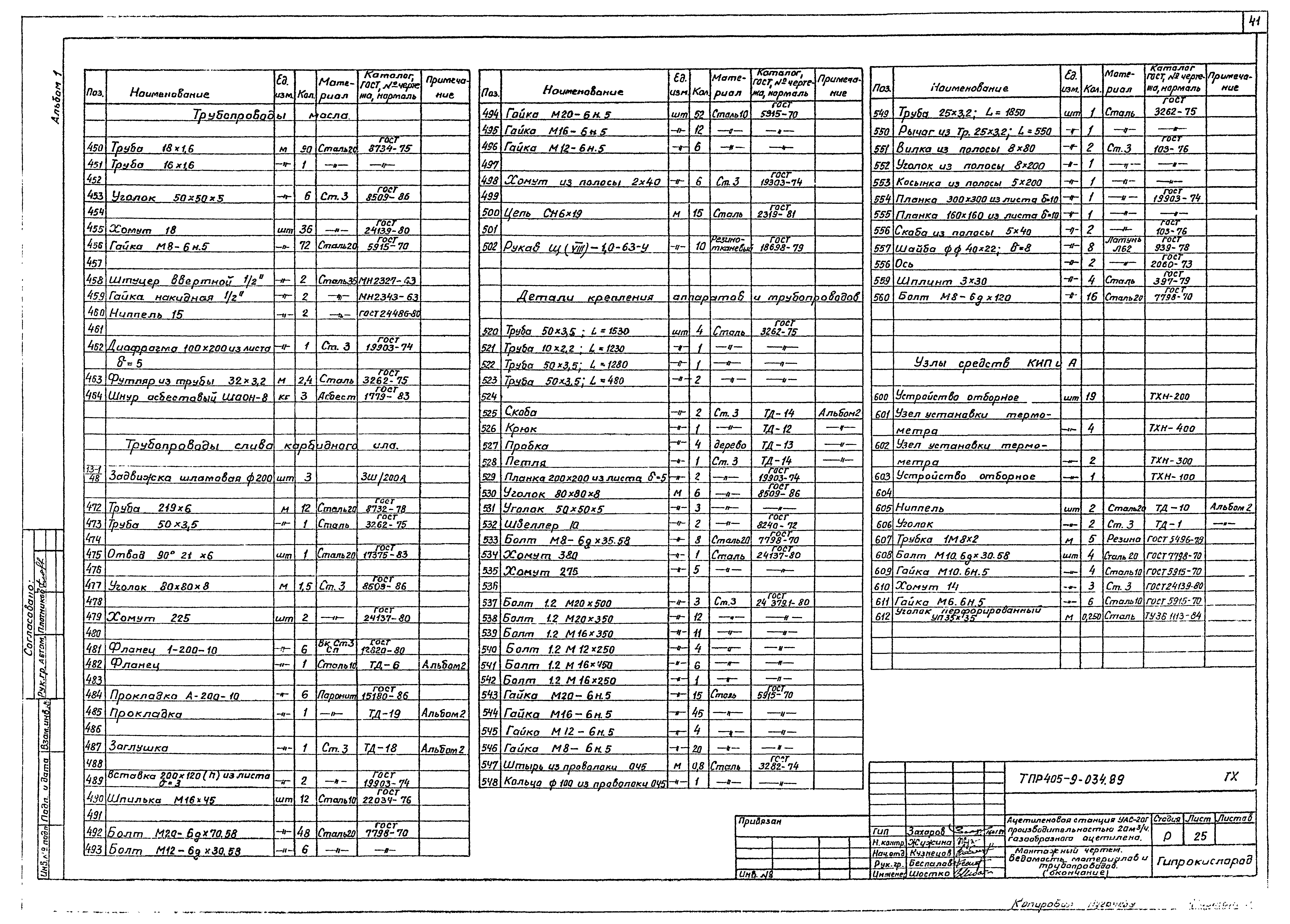 Типовые проектные решения 405-9-034.89