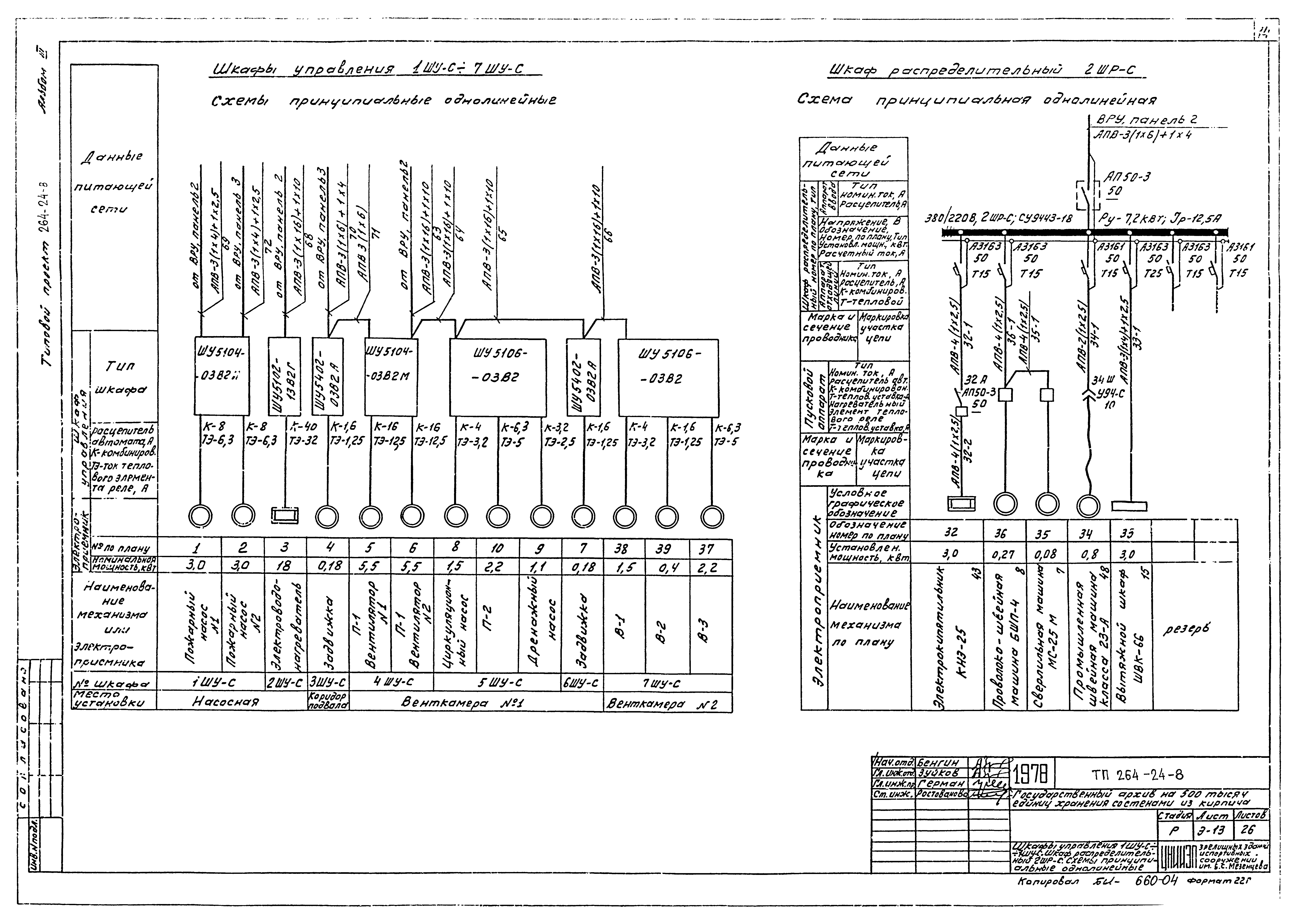Типовой проект 264-24-8