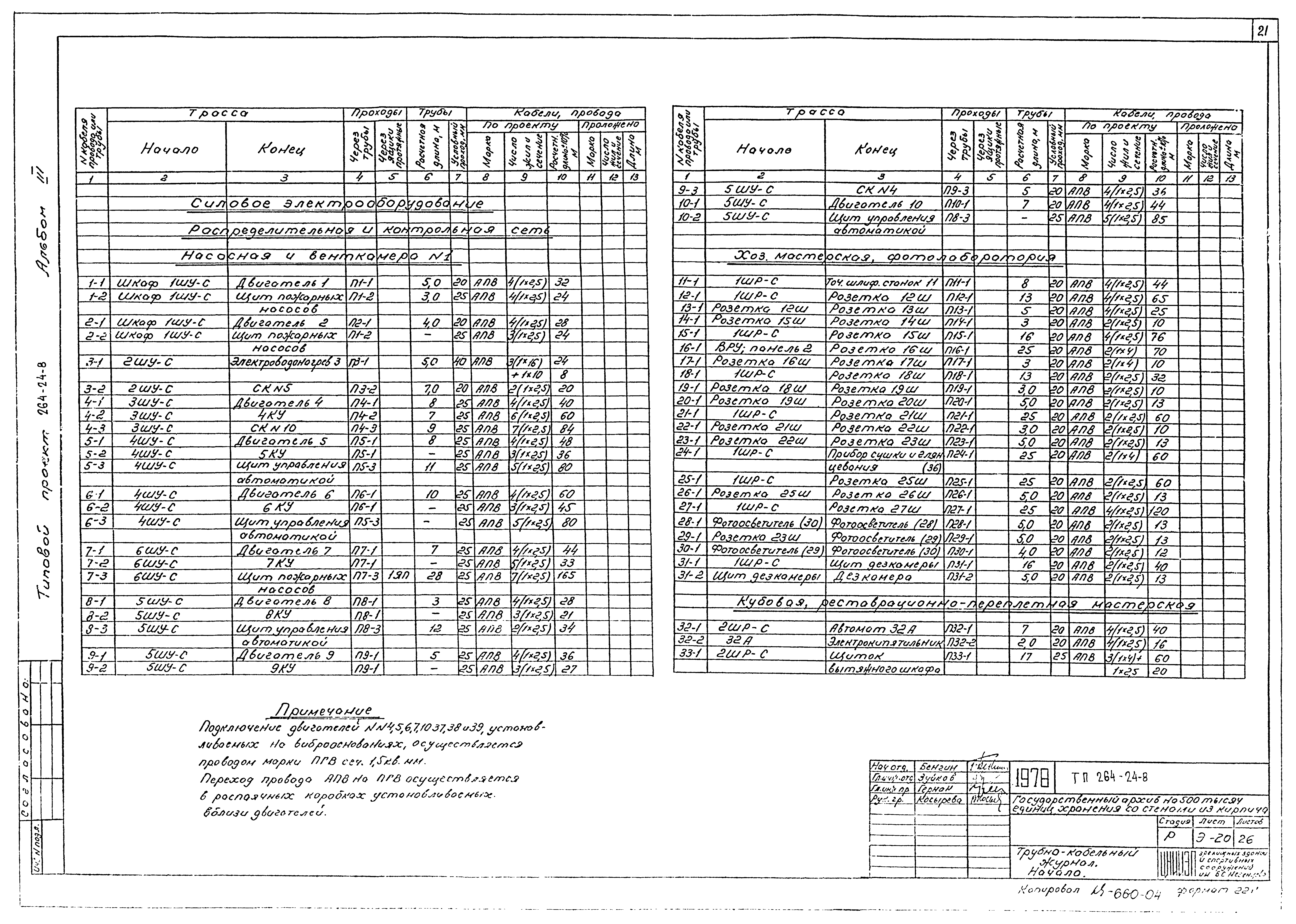 Типовой проект 264-24-8