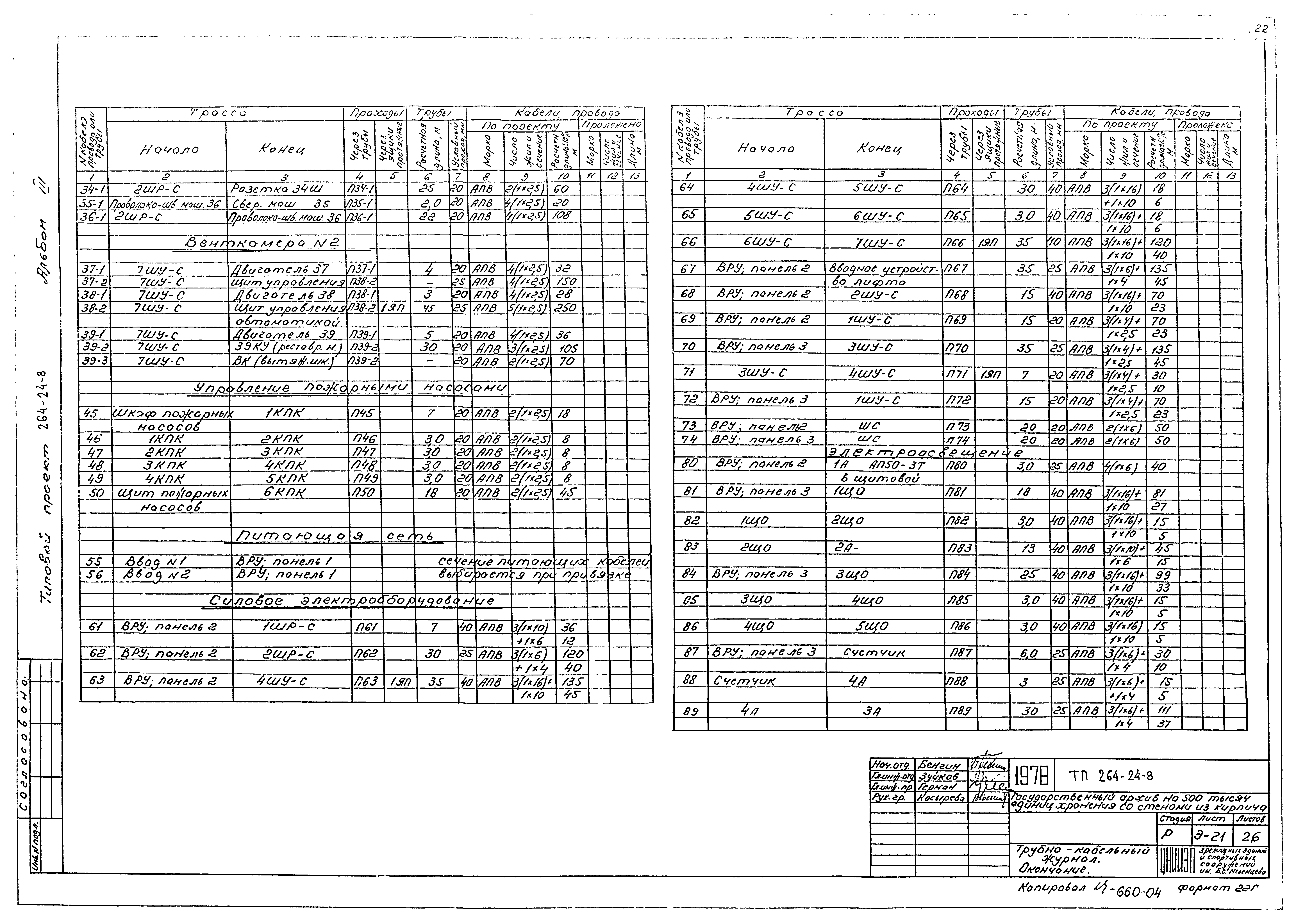 Типовой проект 264-24-8