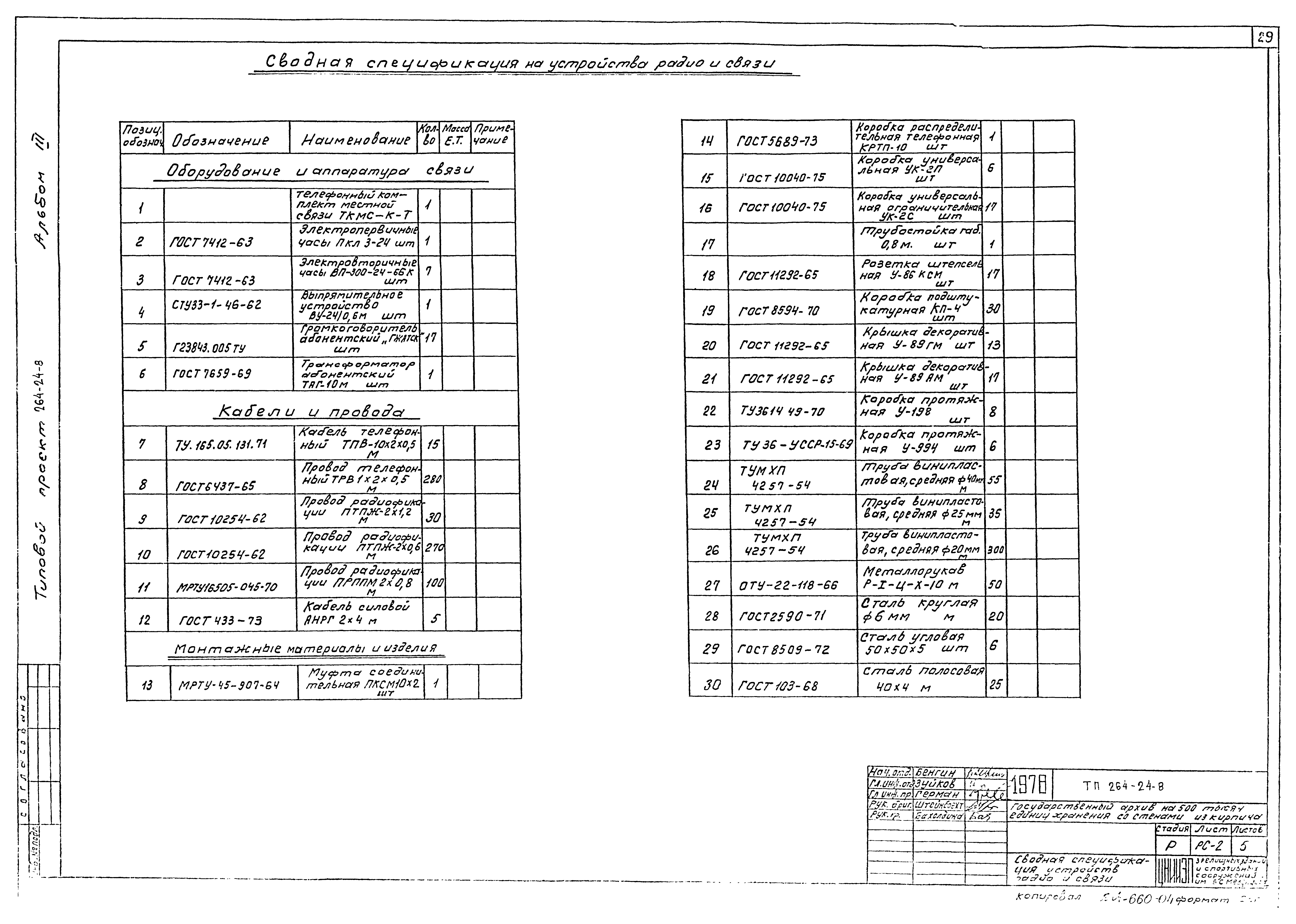 Типовой проект 264-24-8