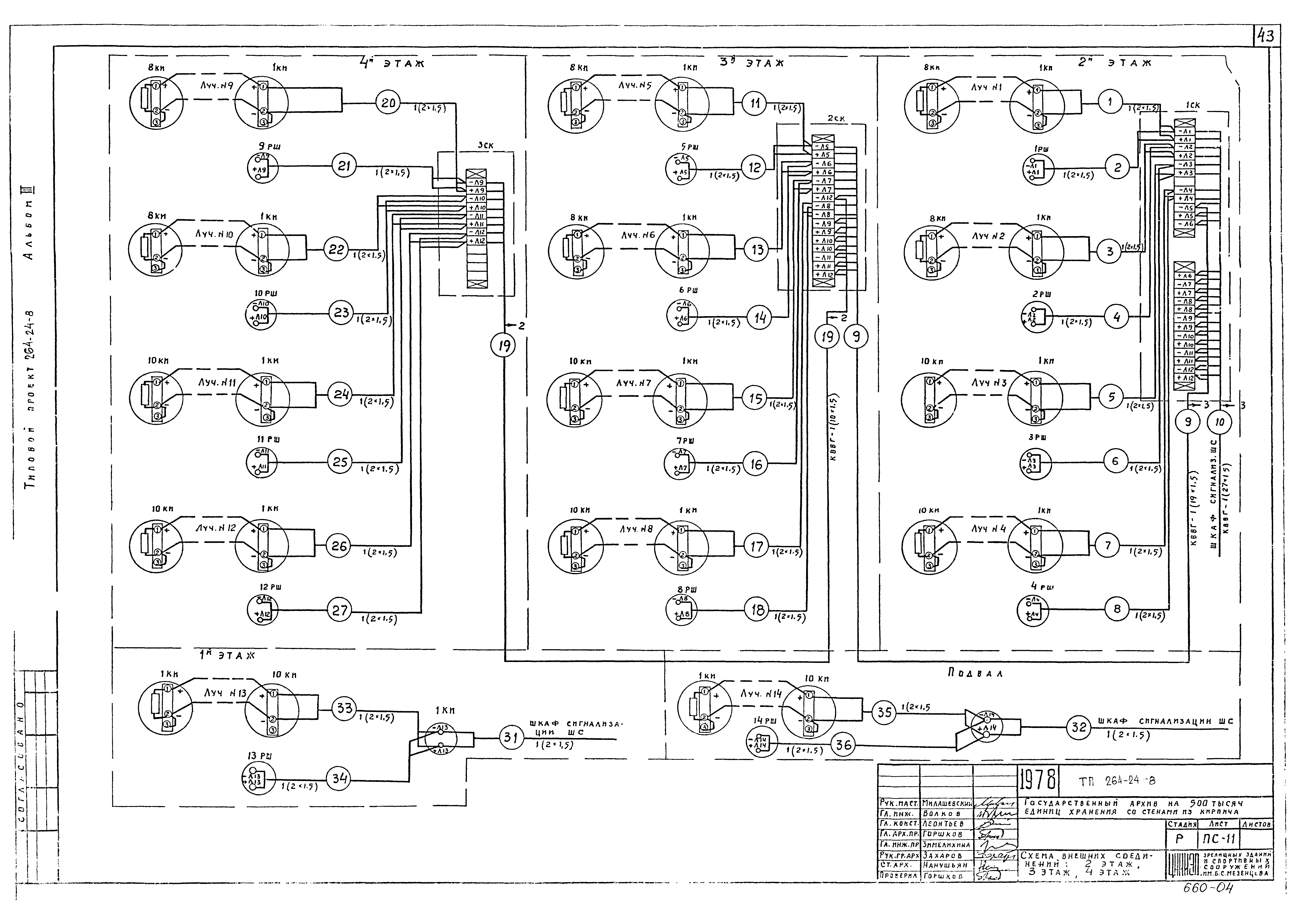 Типовой проект 264-24-8