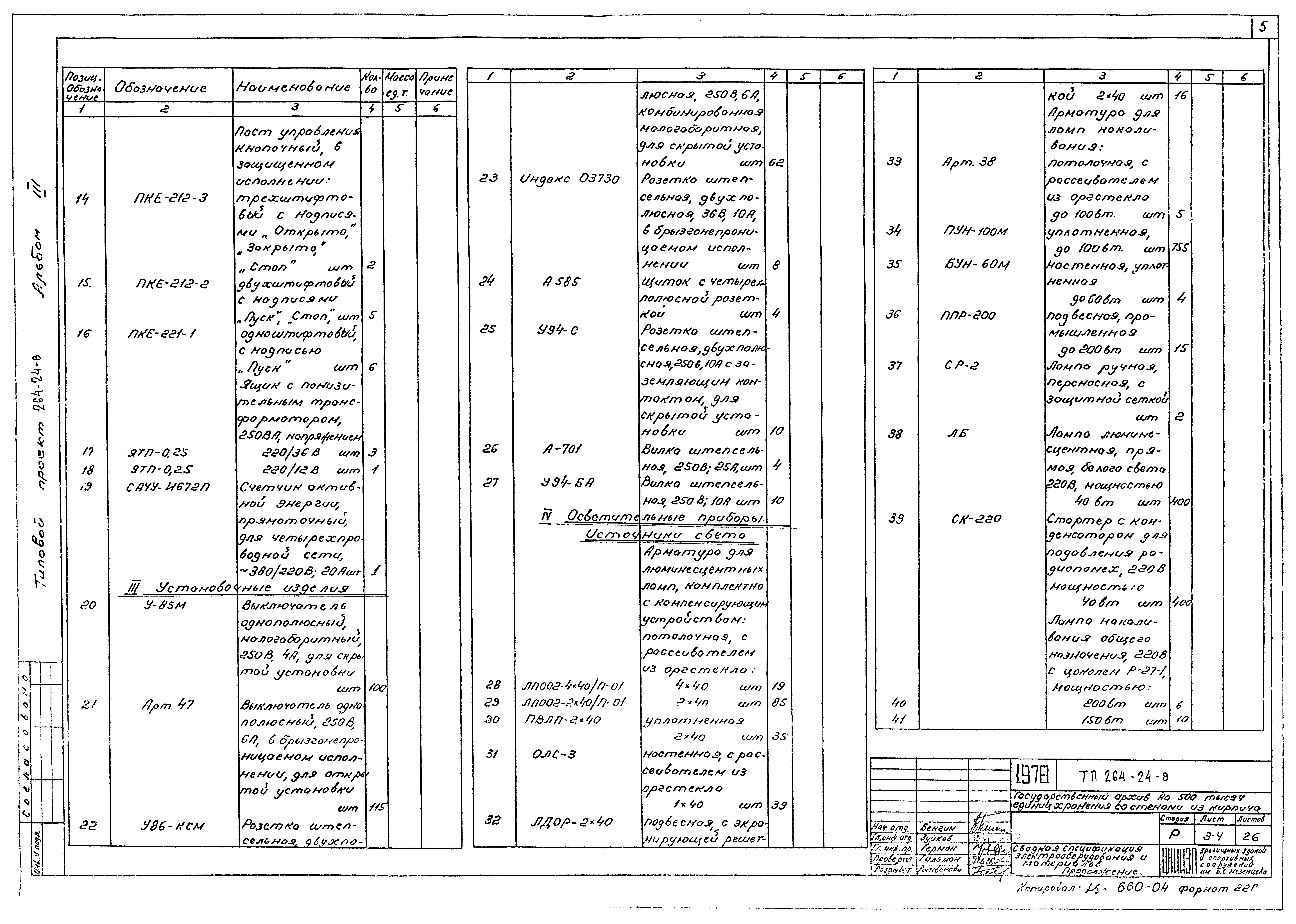 Типовой проект 264-24-8