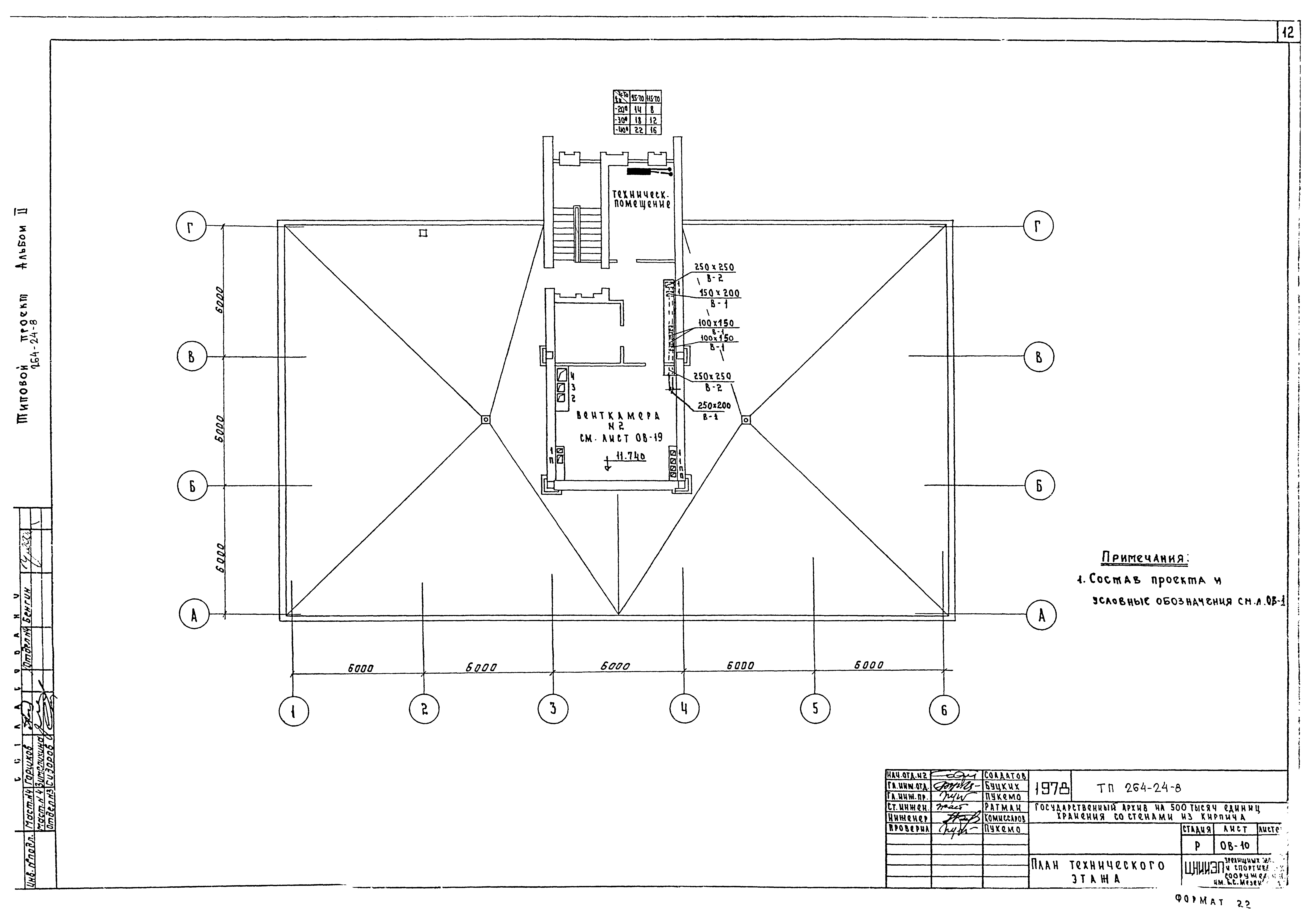 Типовой проект 264-24-8