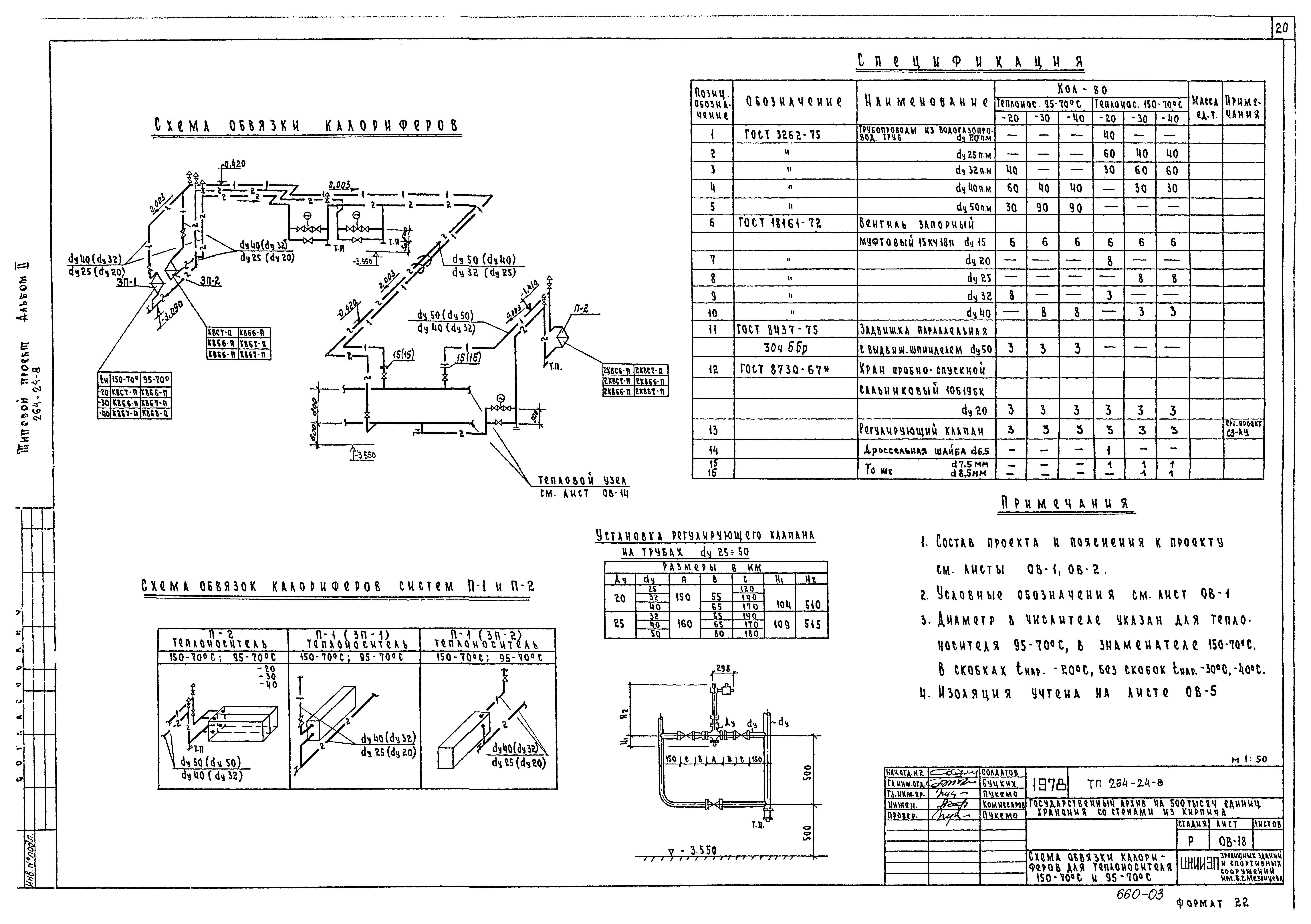 Типовой проект 264-24-8