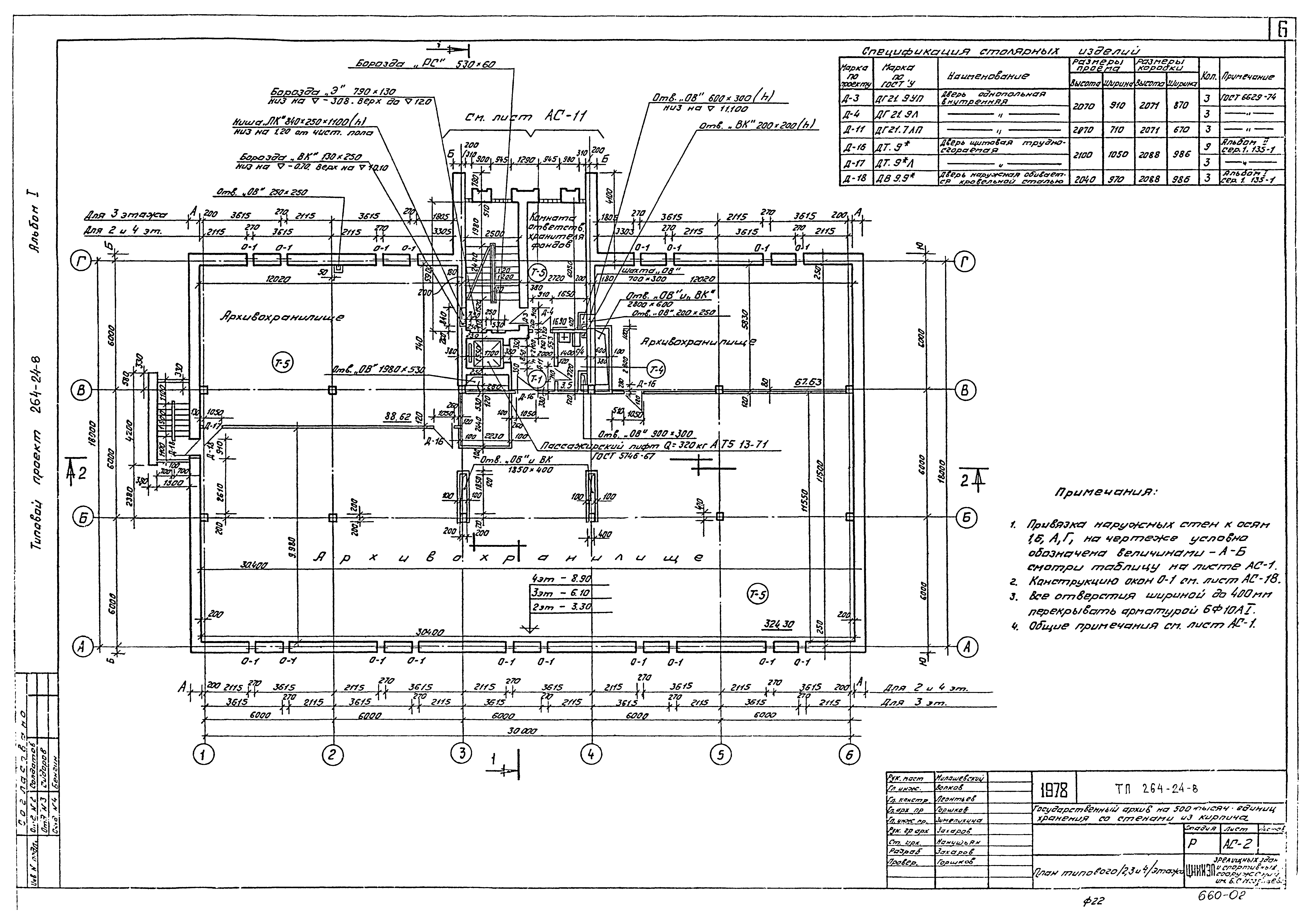 Типовой проект 264-24-8