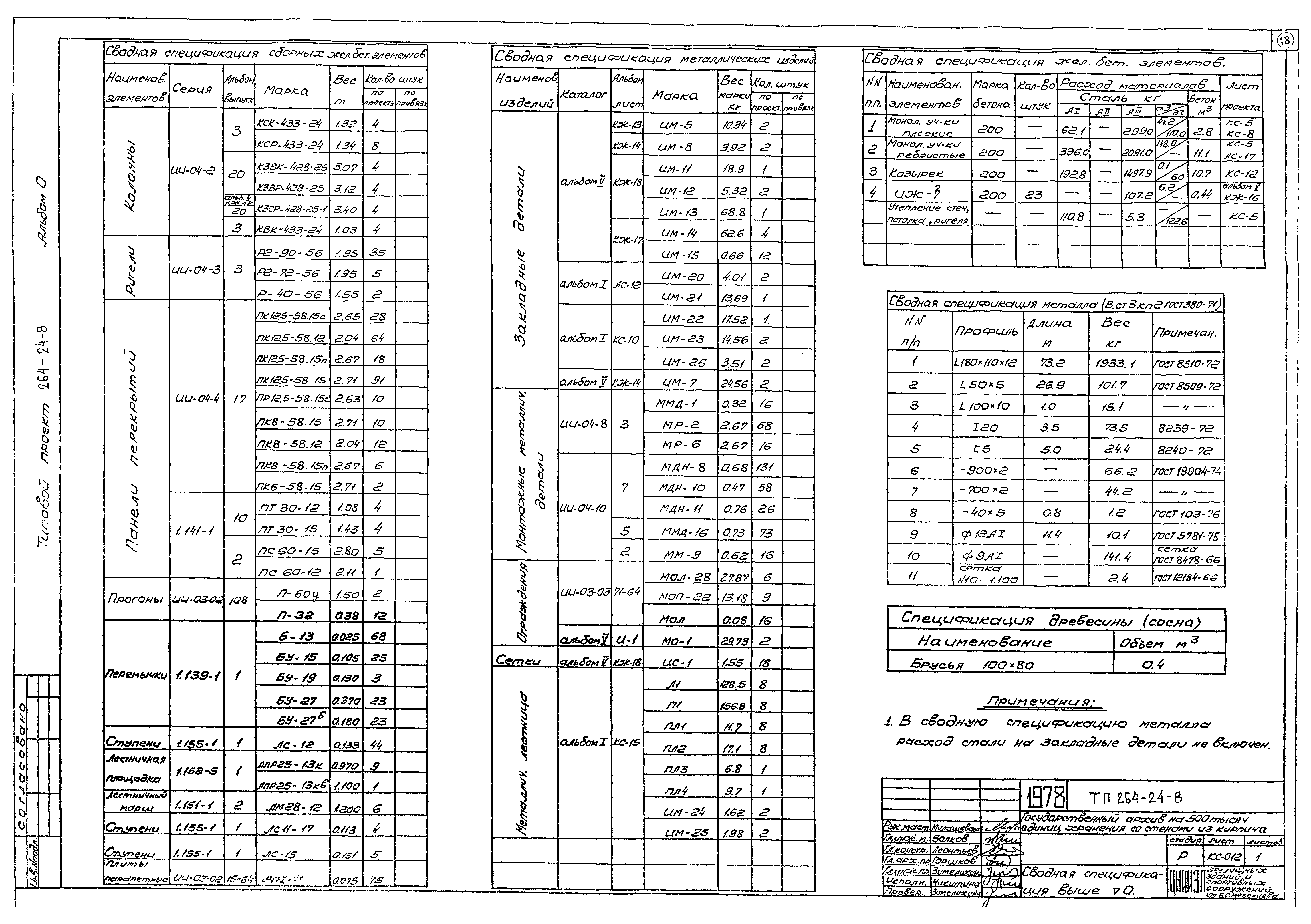Типовой проект 264-24-8