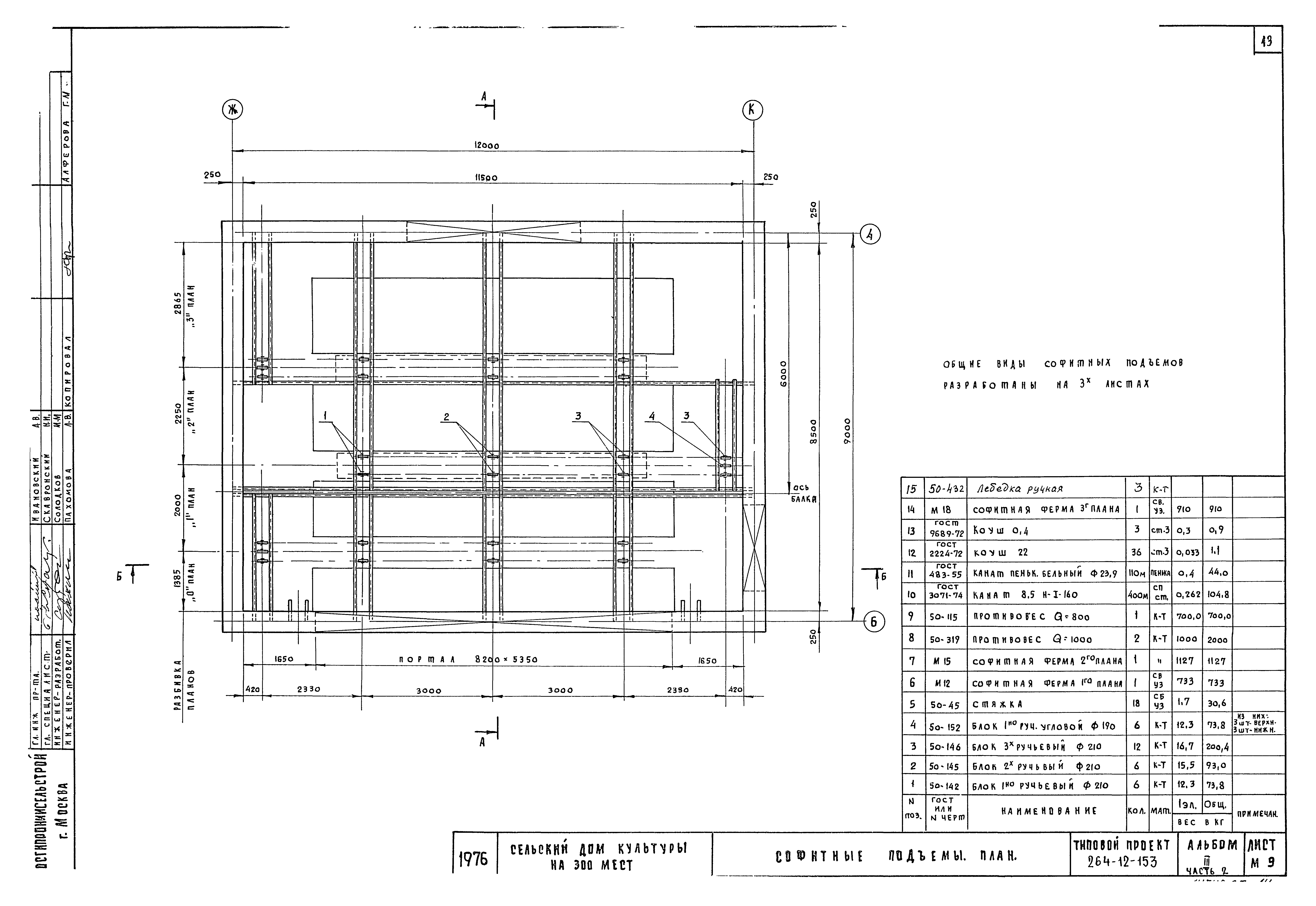 Типовой проект 264-12-153