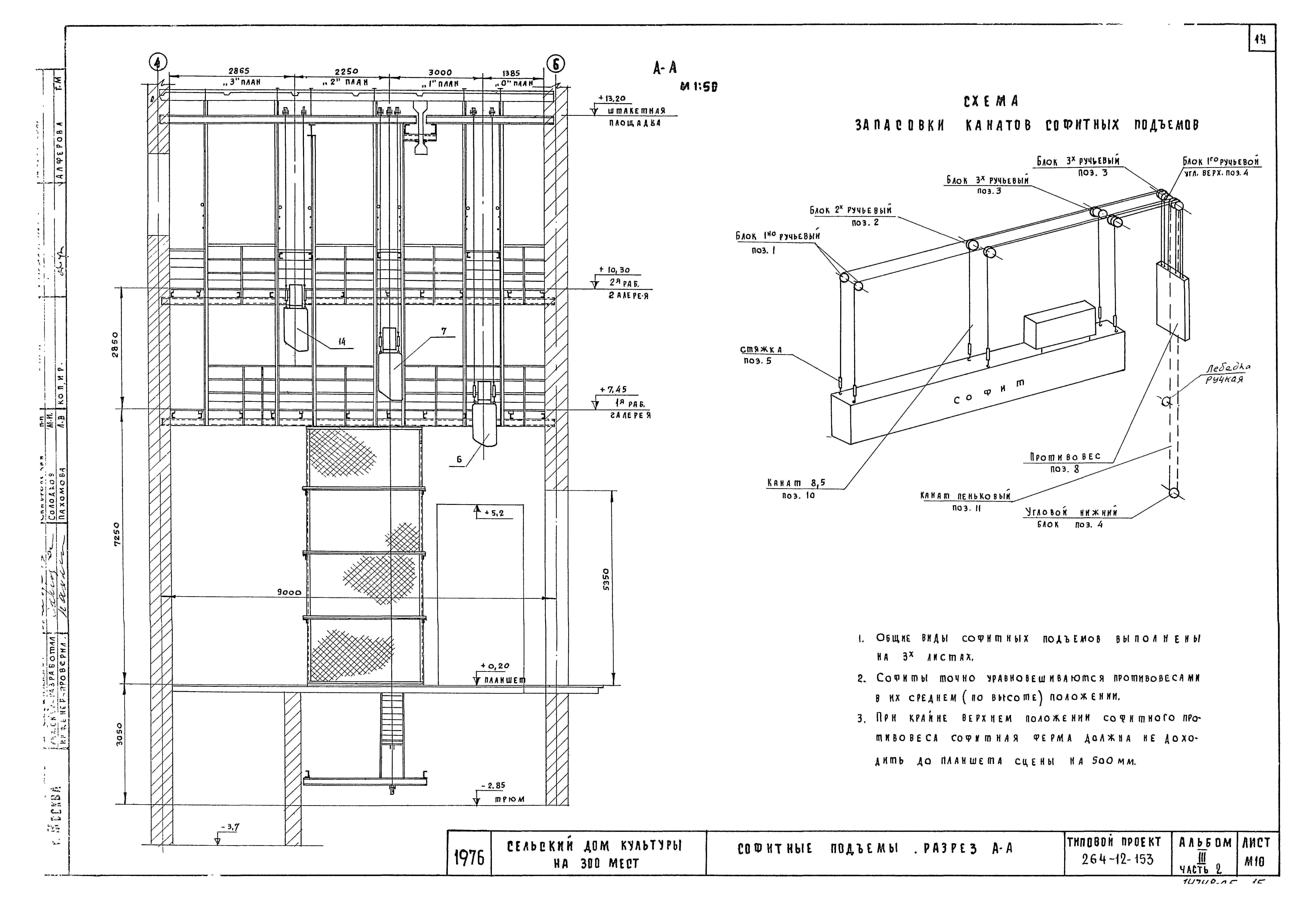 Типовой проект 264-12-153