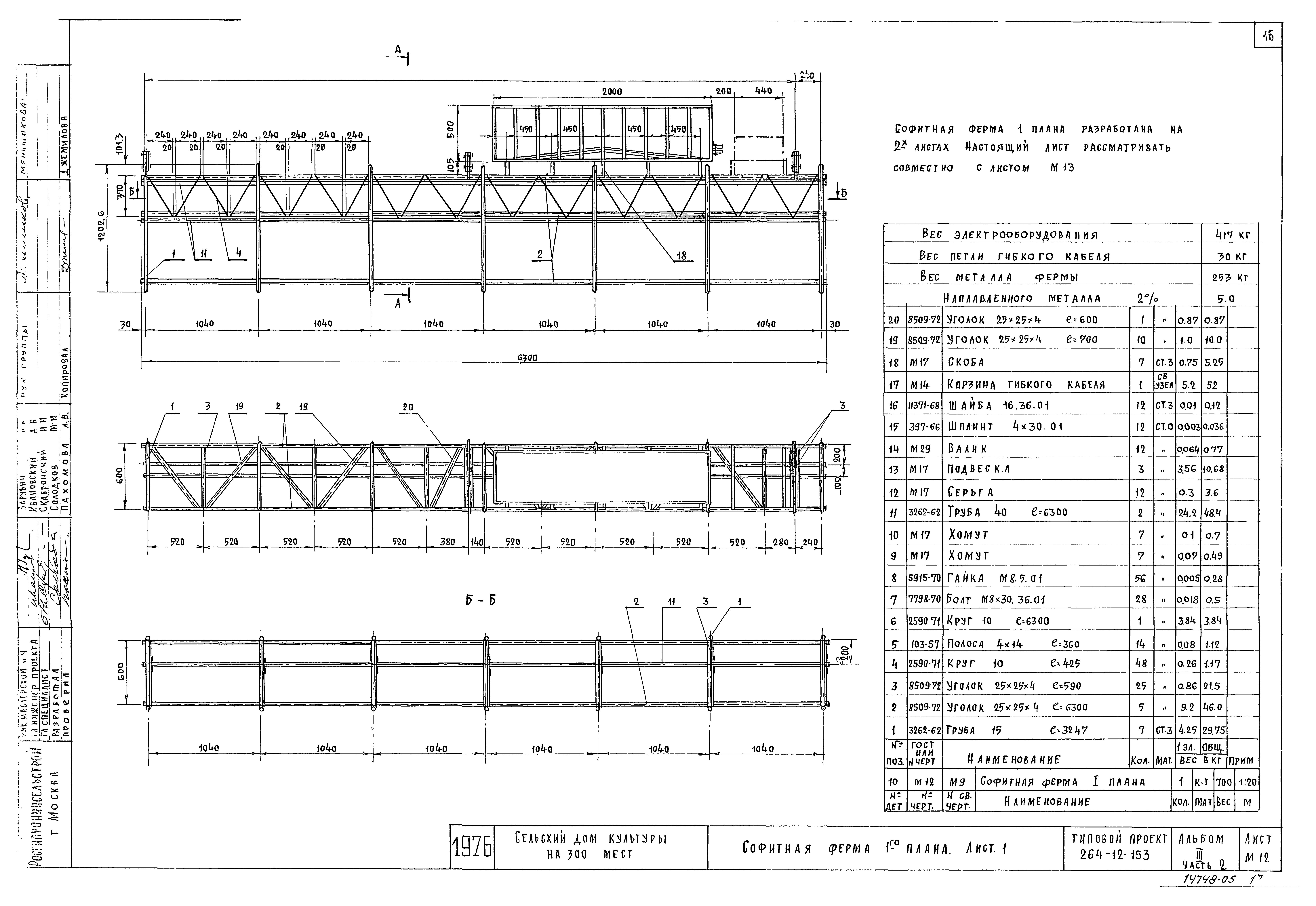 Типовой проект 264-12-153