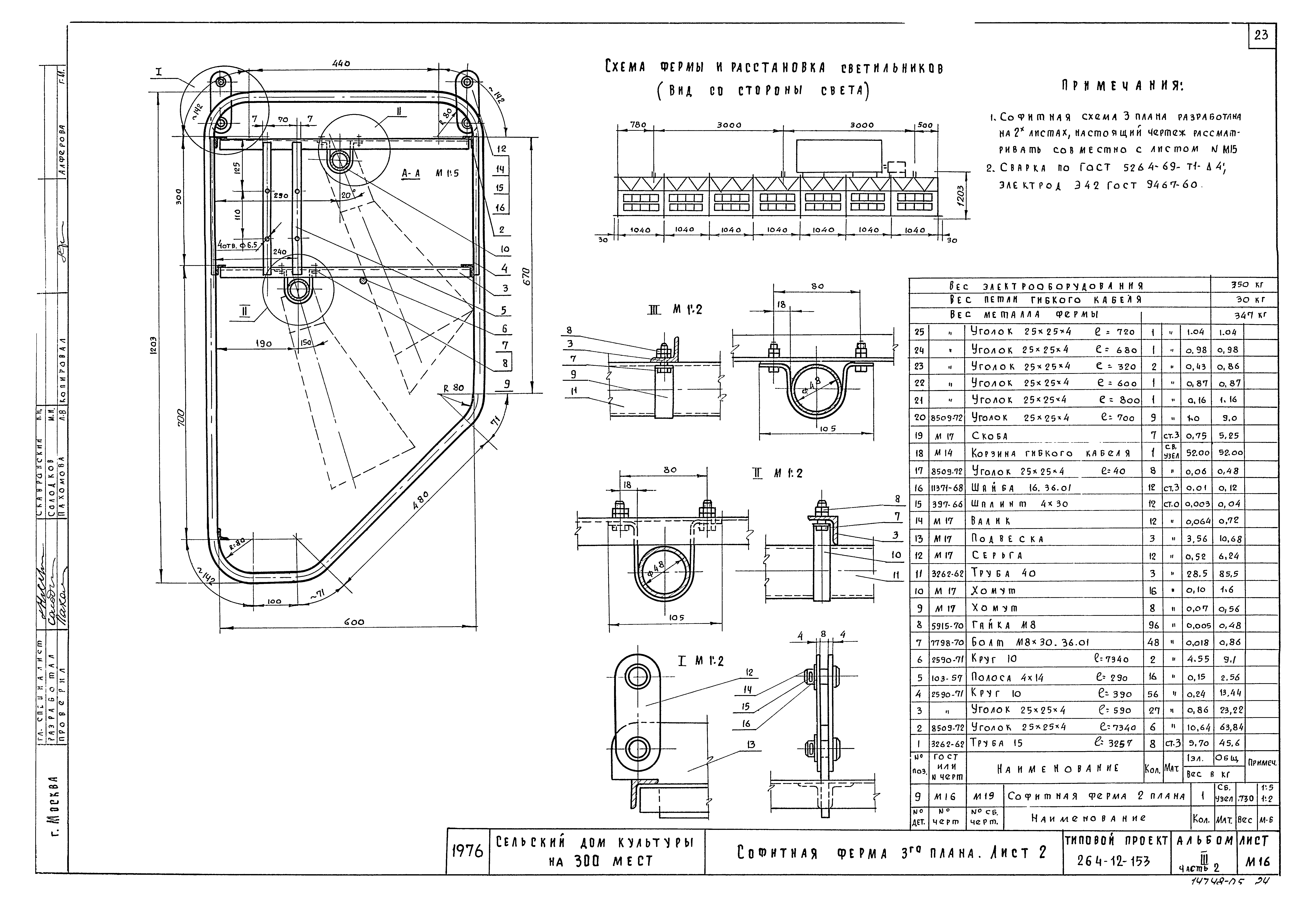 Типовой проект 264-12-153