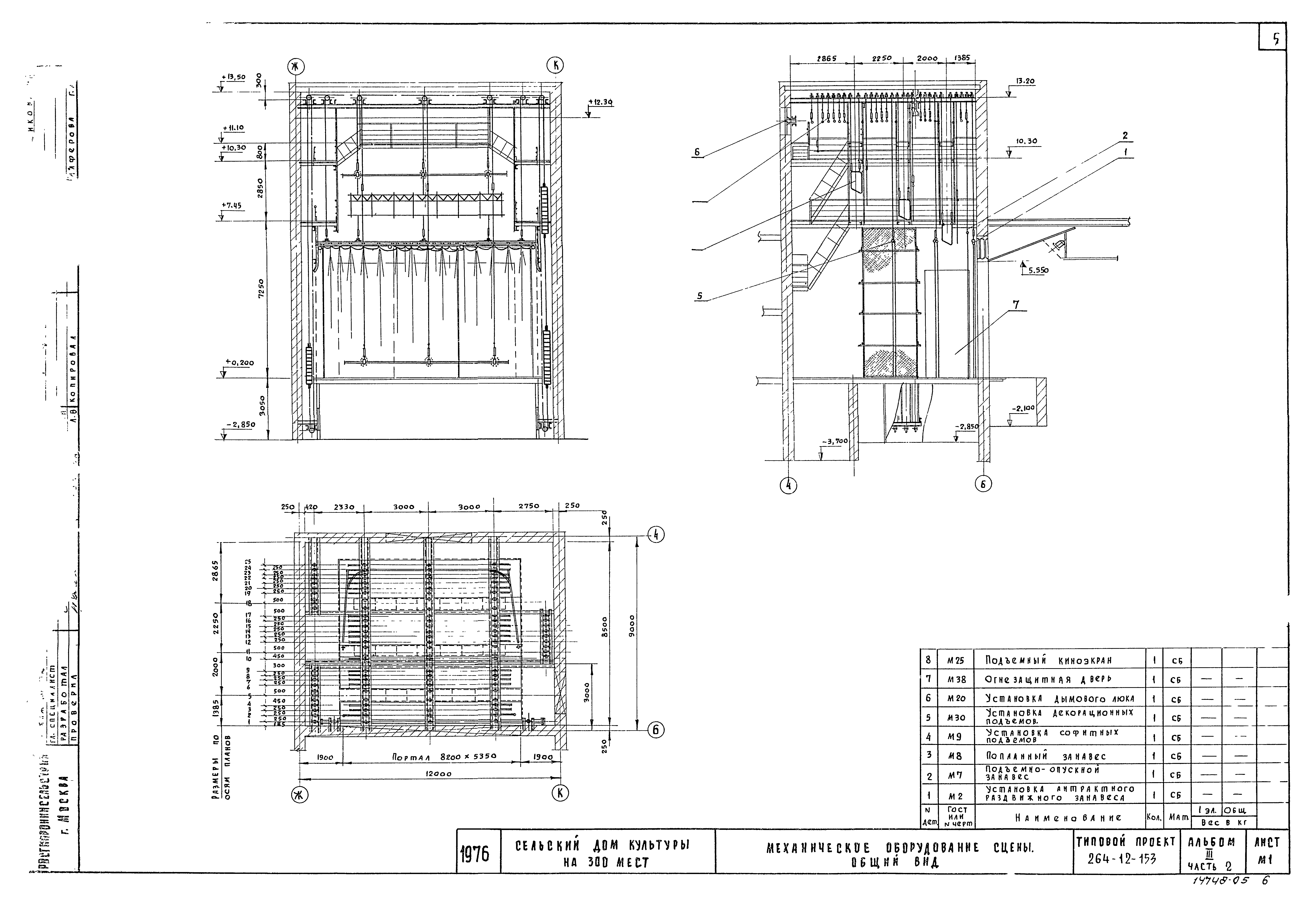 Типовой проект 264-12-153