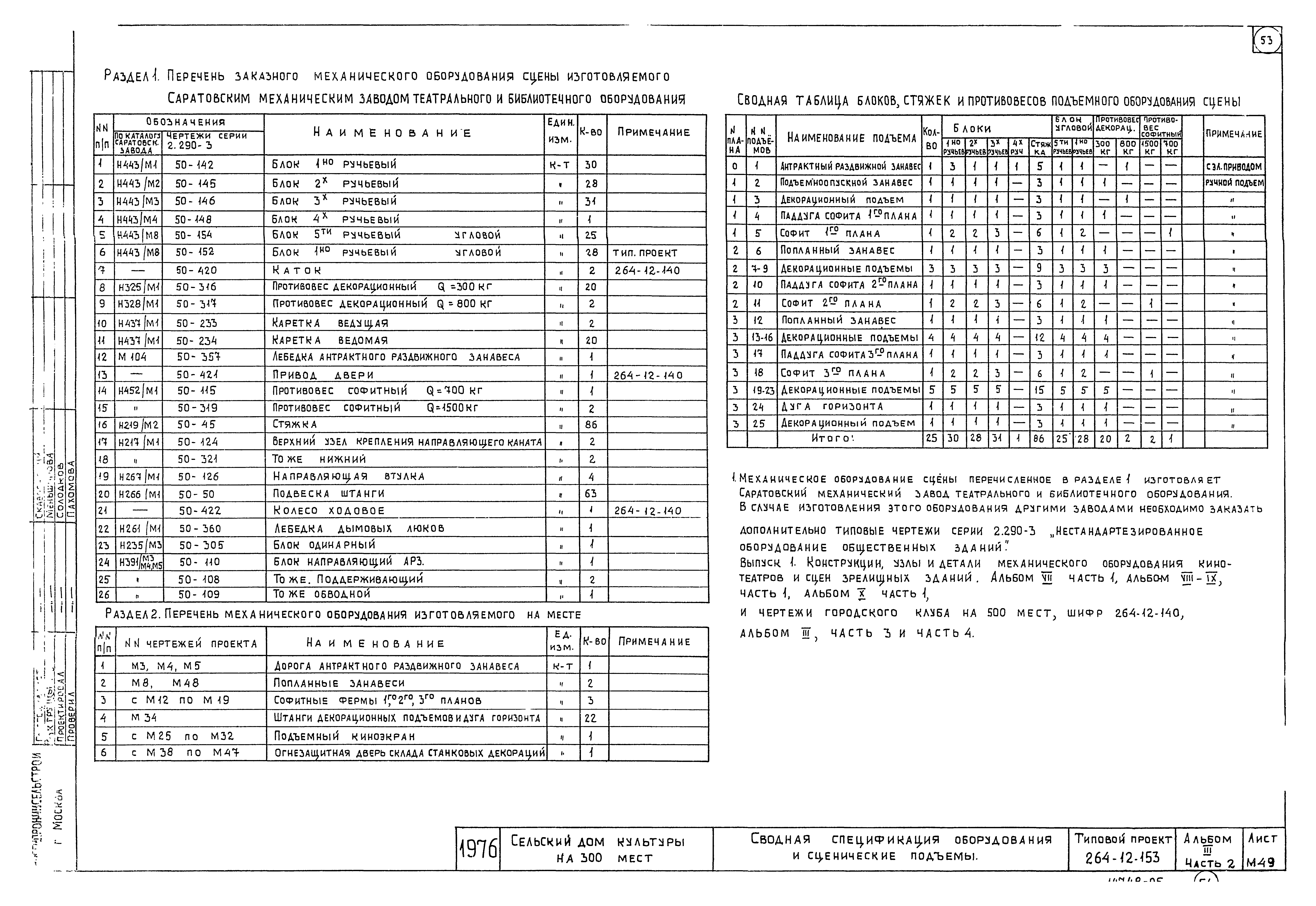 Типовой проект 264-12-153