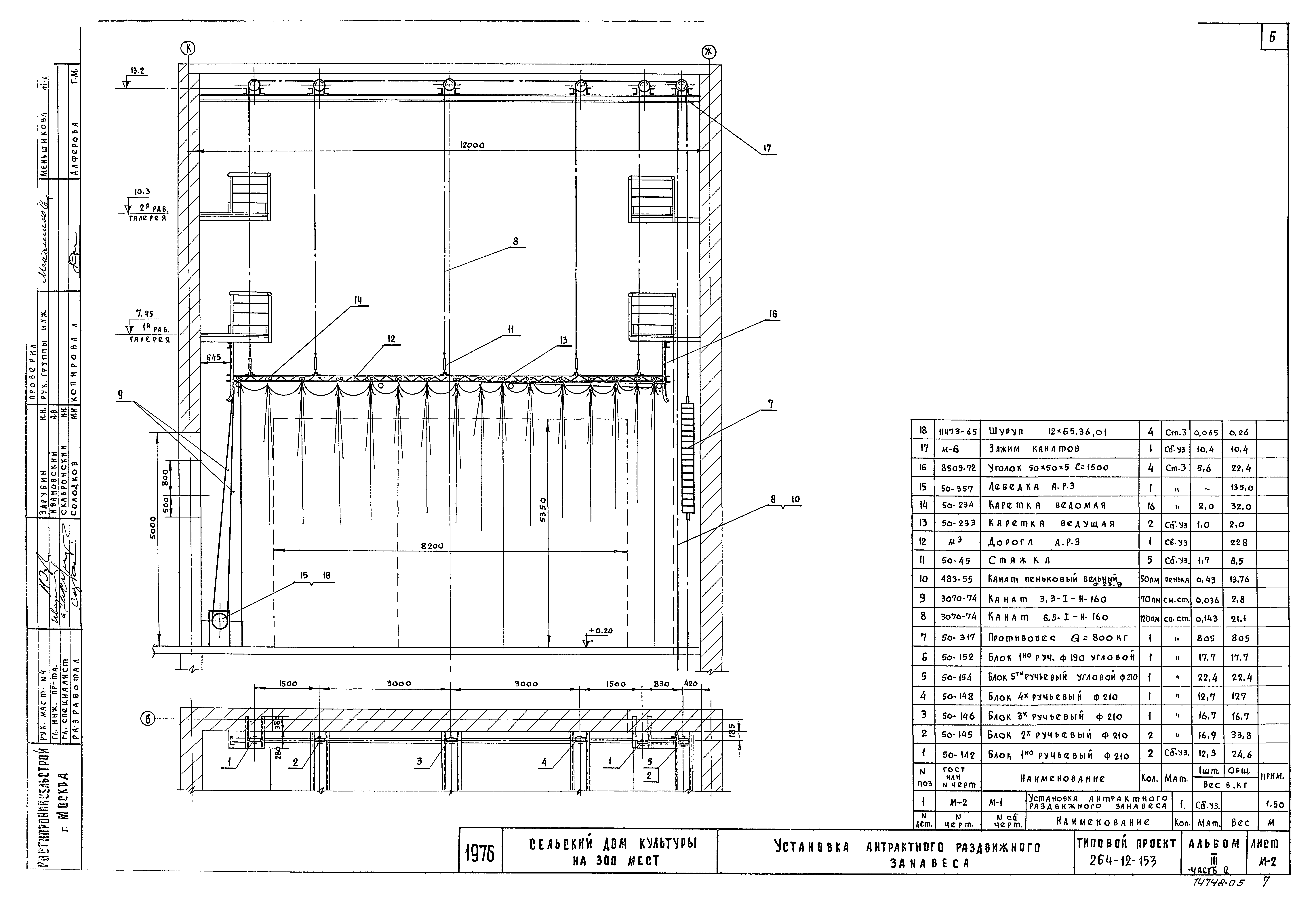Типовой проект 264-12-153
