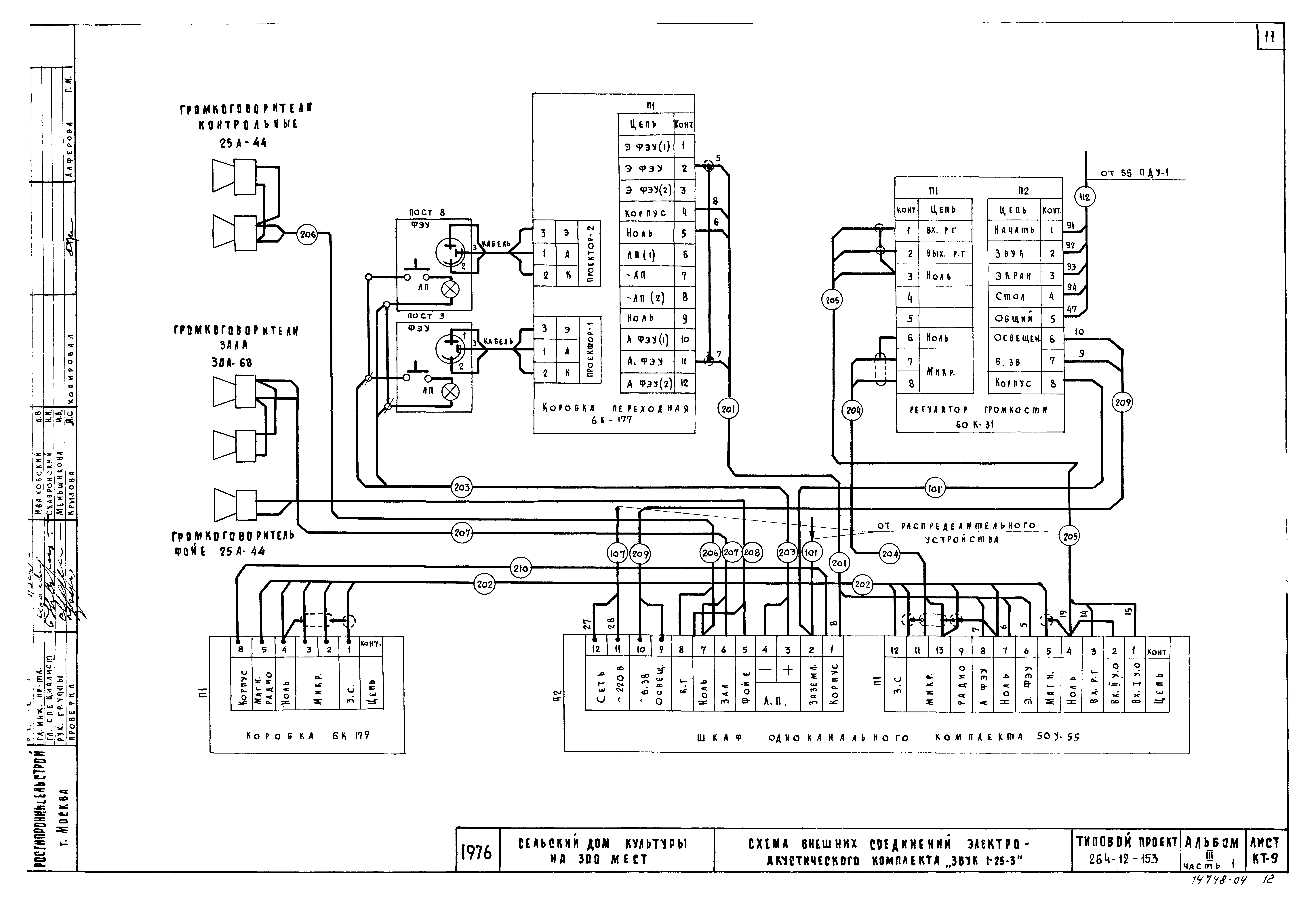 Типовой проект 264-12-153