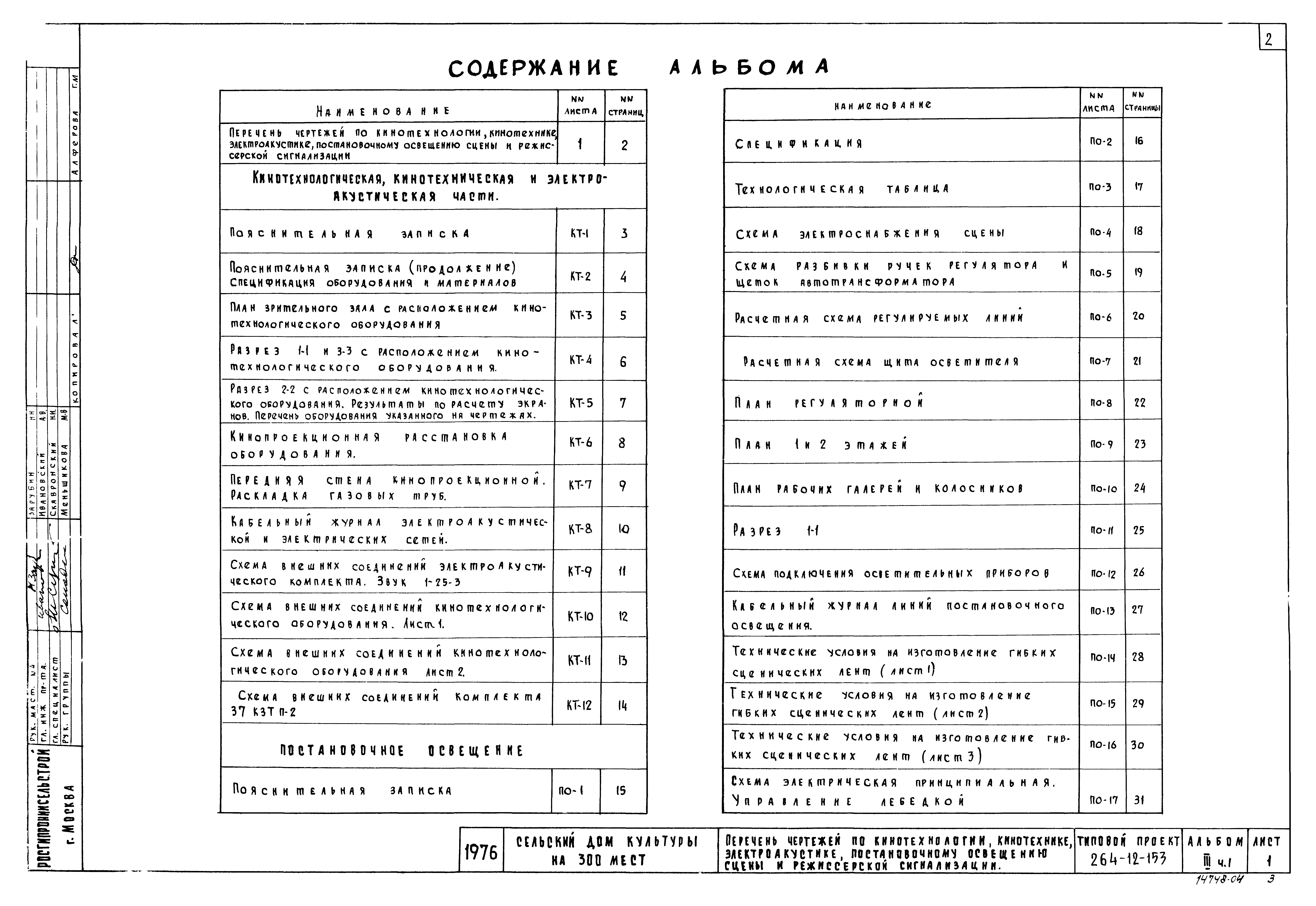 Типовой проект 264-12-153