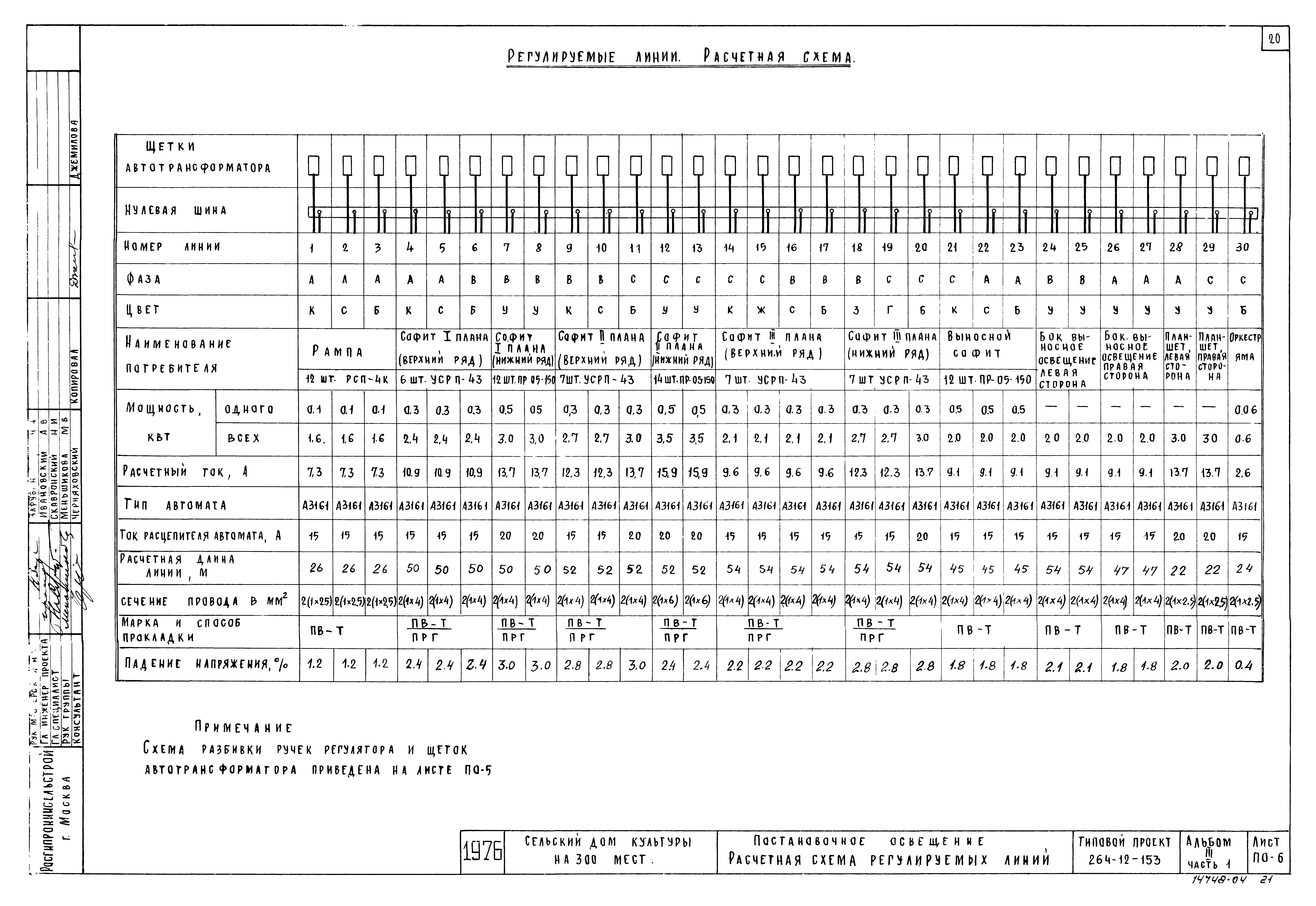 Типовой проект 264-12-153