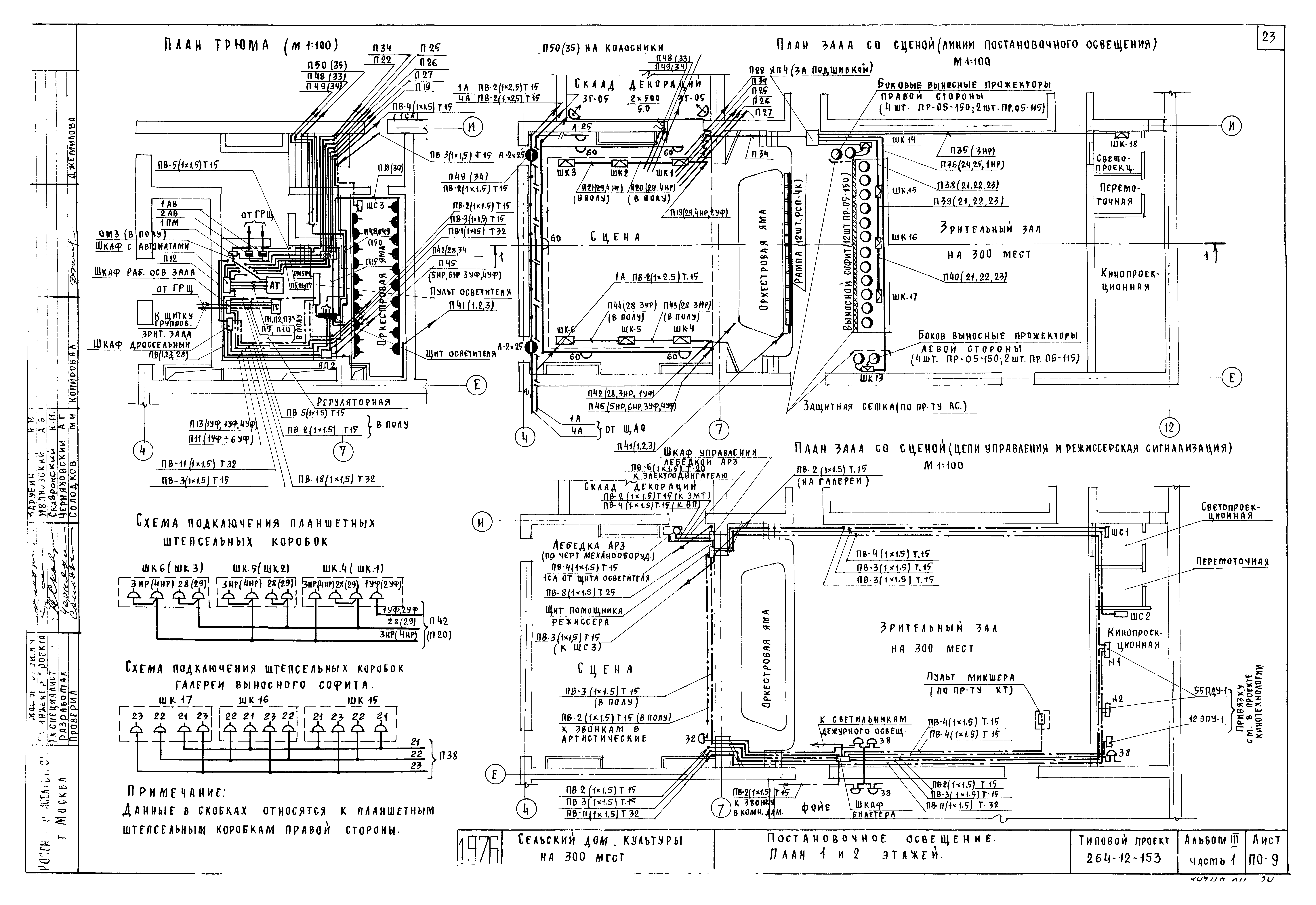 Типовой проект 264-12-153
