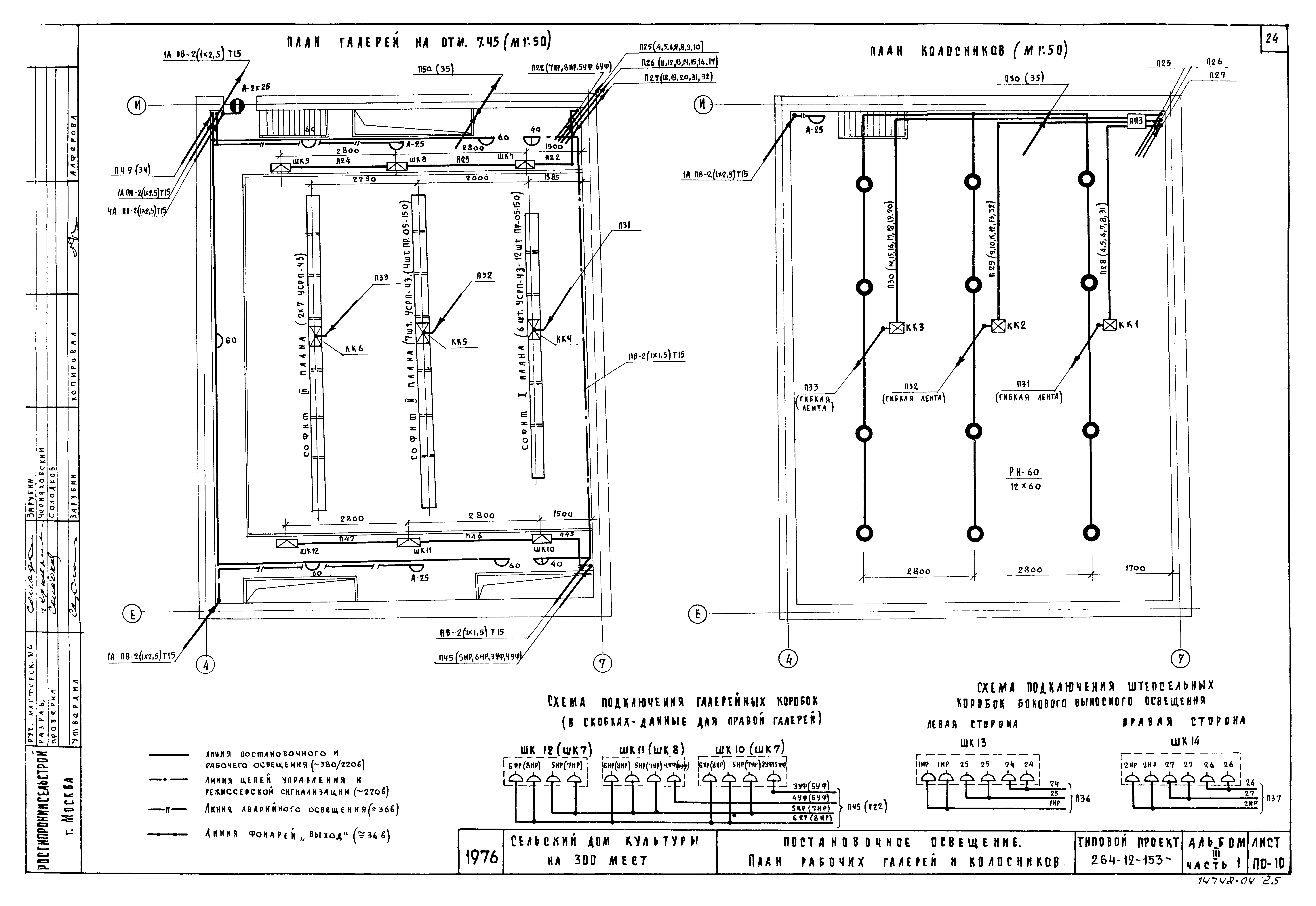 Типовой проект 264-12-153
