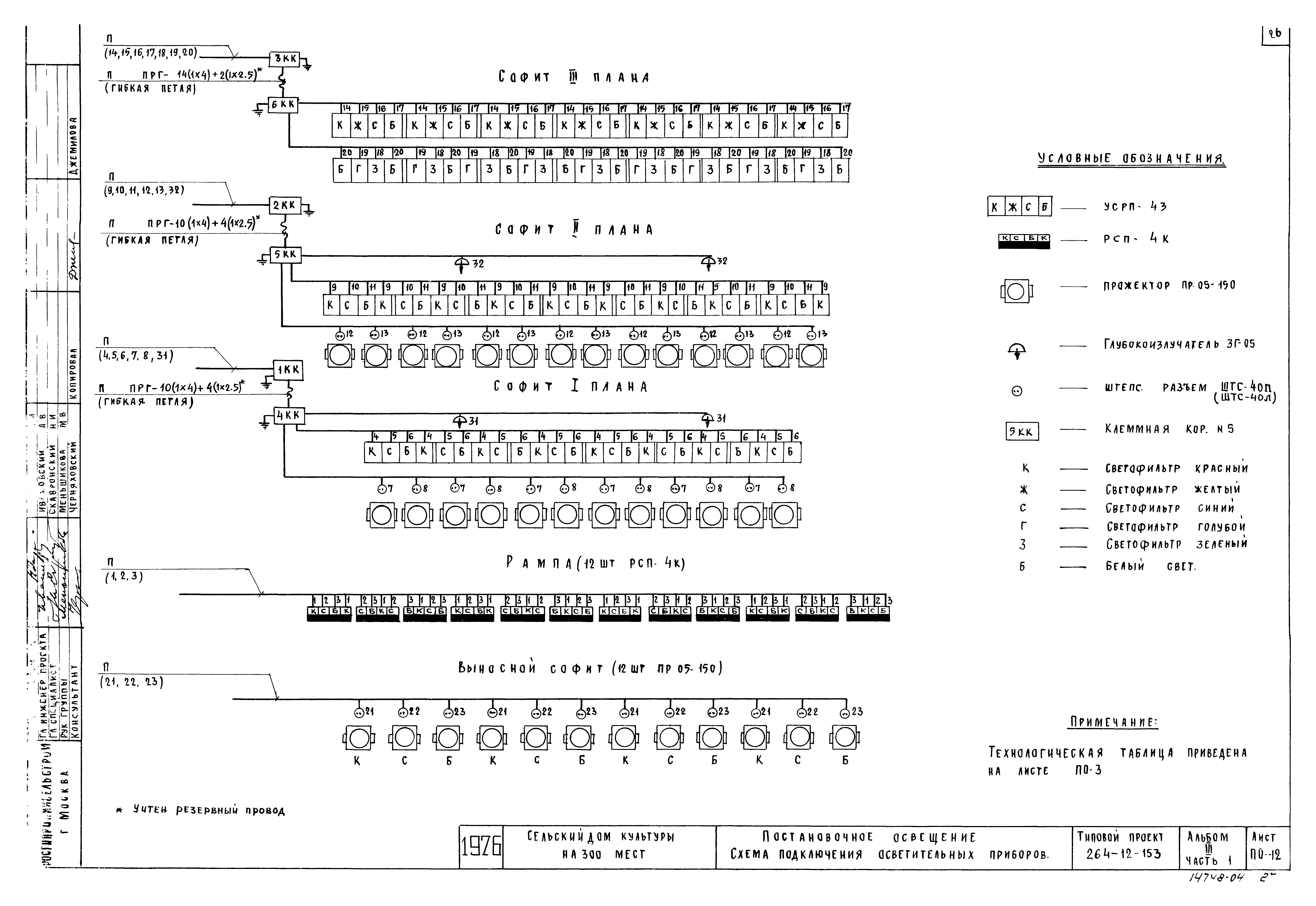 Типовой проект 264-12-153