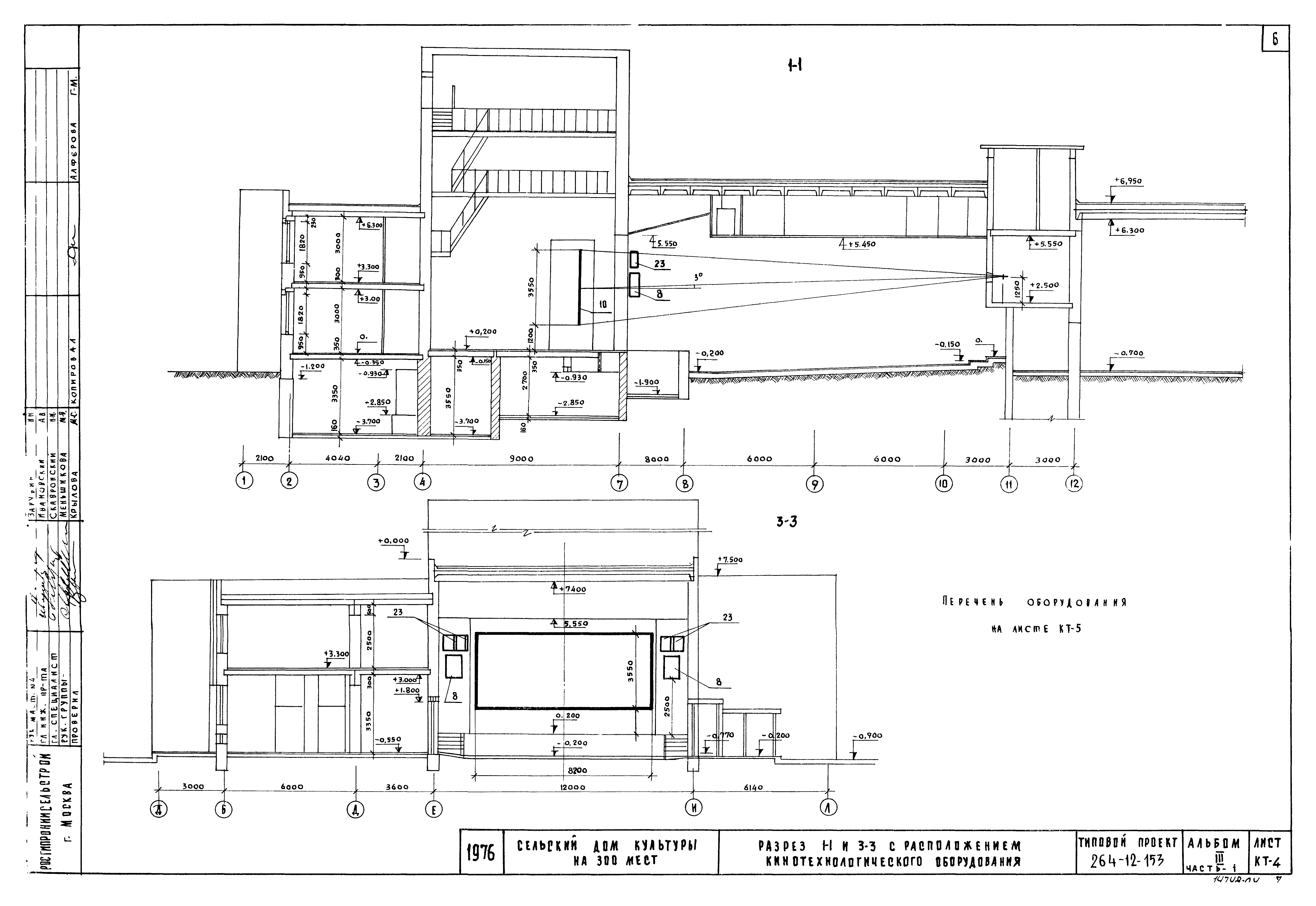 Типовой проект 264-12-153