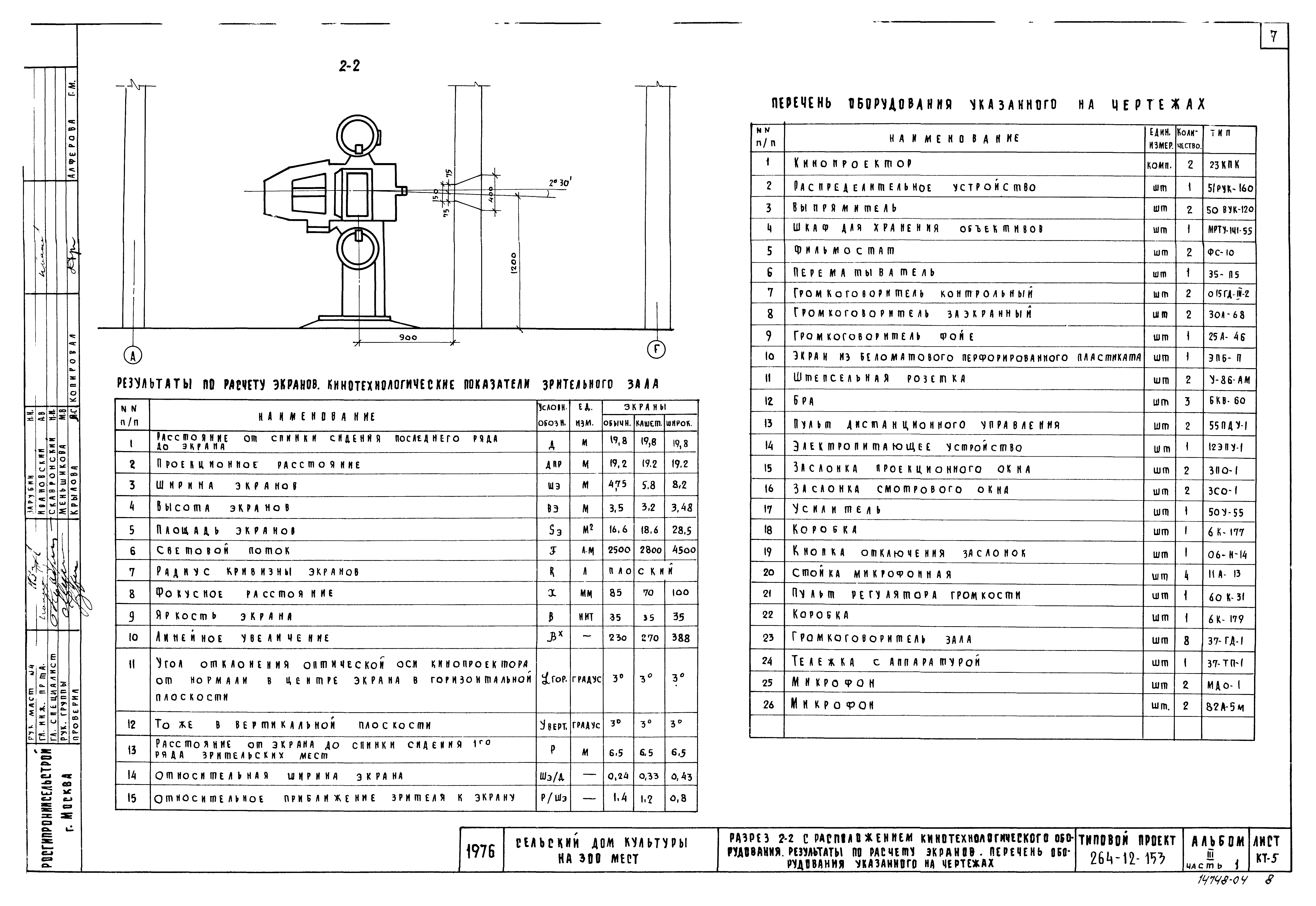 Типовой проект 264-12-153