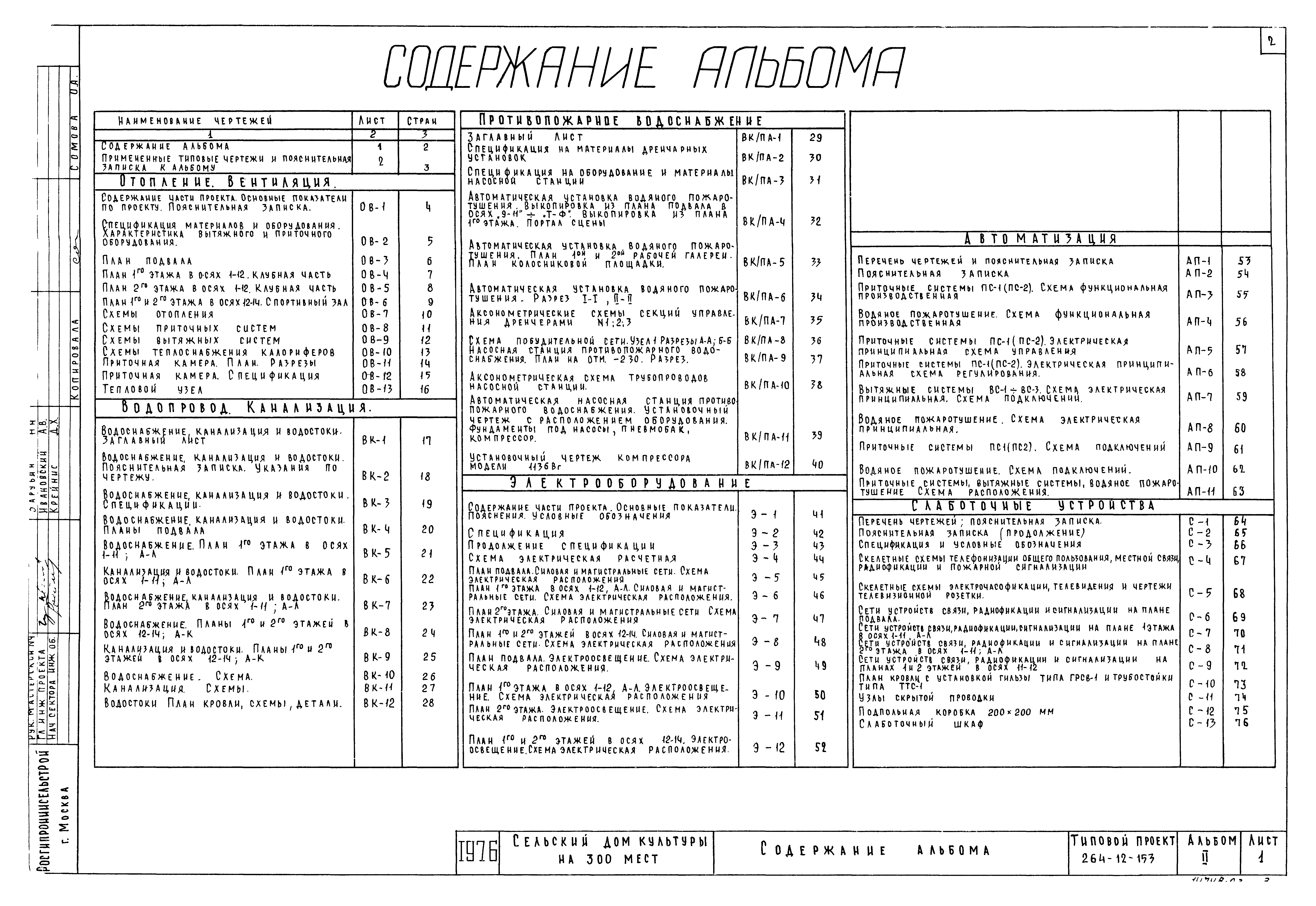 Типовой проект 264-12-153