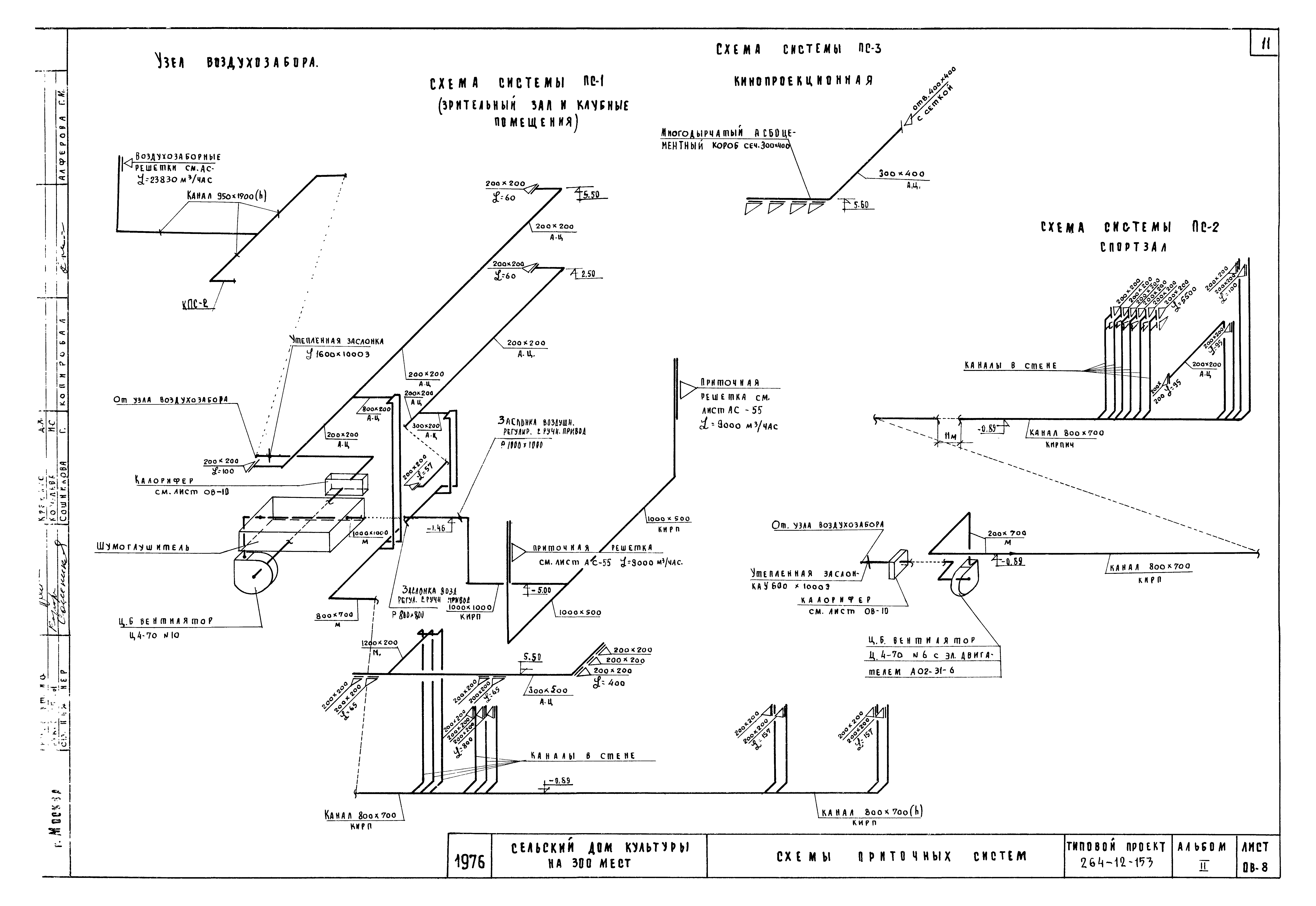 Типовой проект 264-12-153
