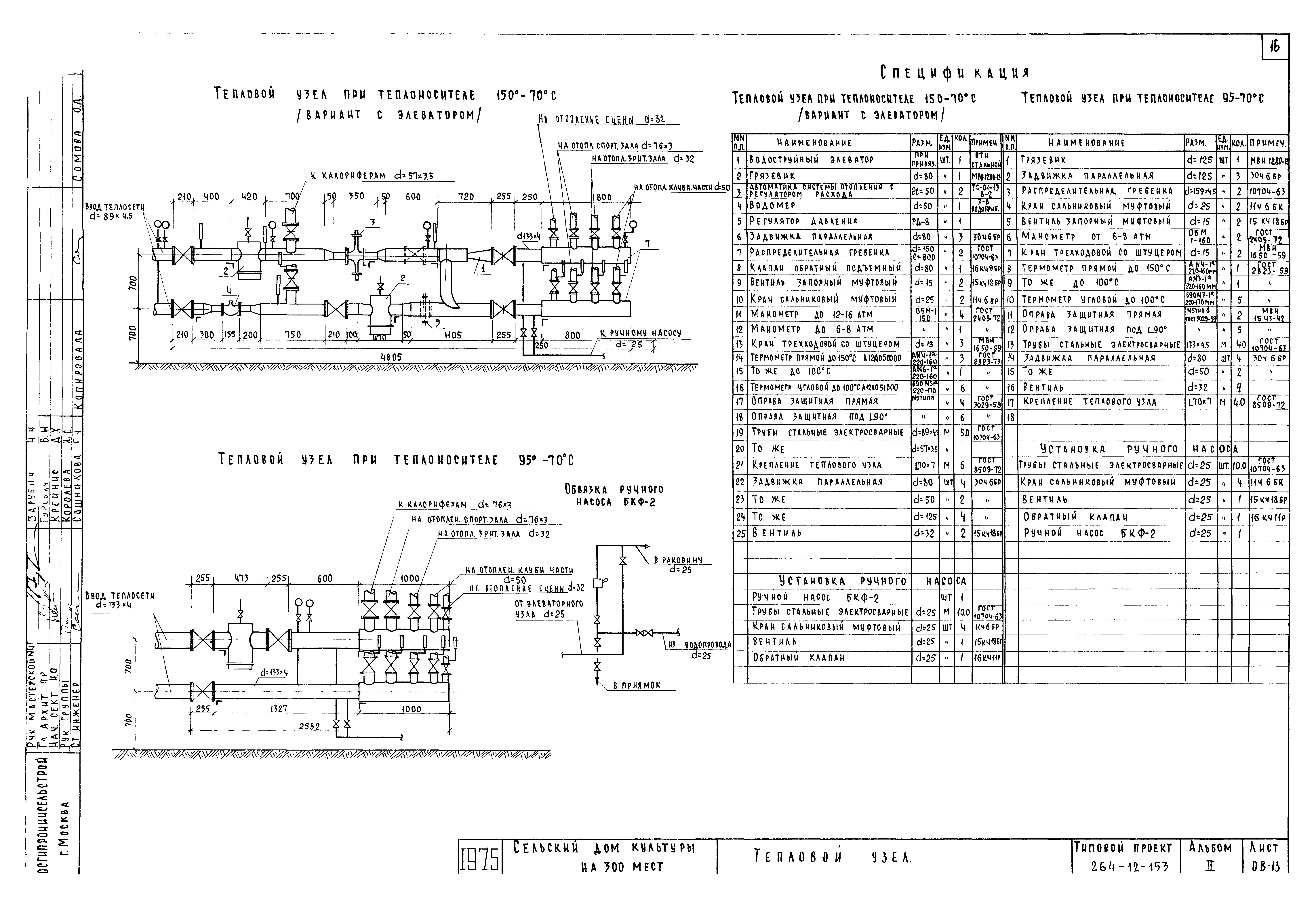 Типовой проект 264-12-153